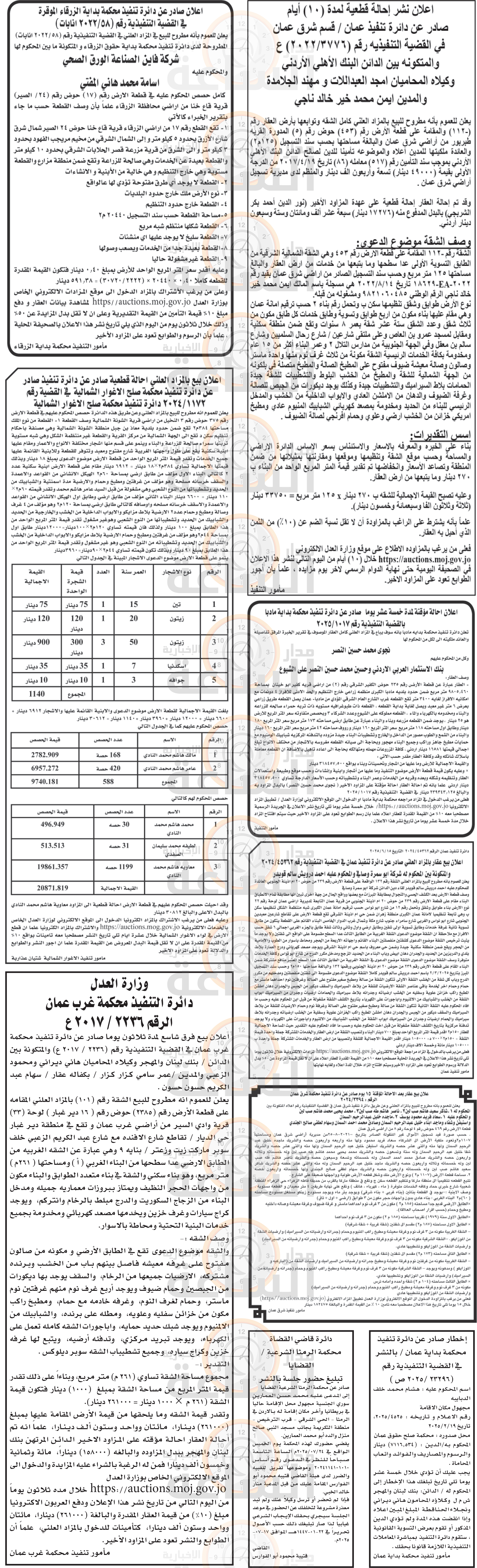 Madar Al-Saa Images 0.728198030017612