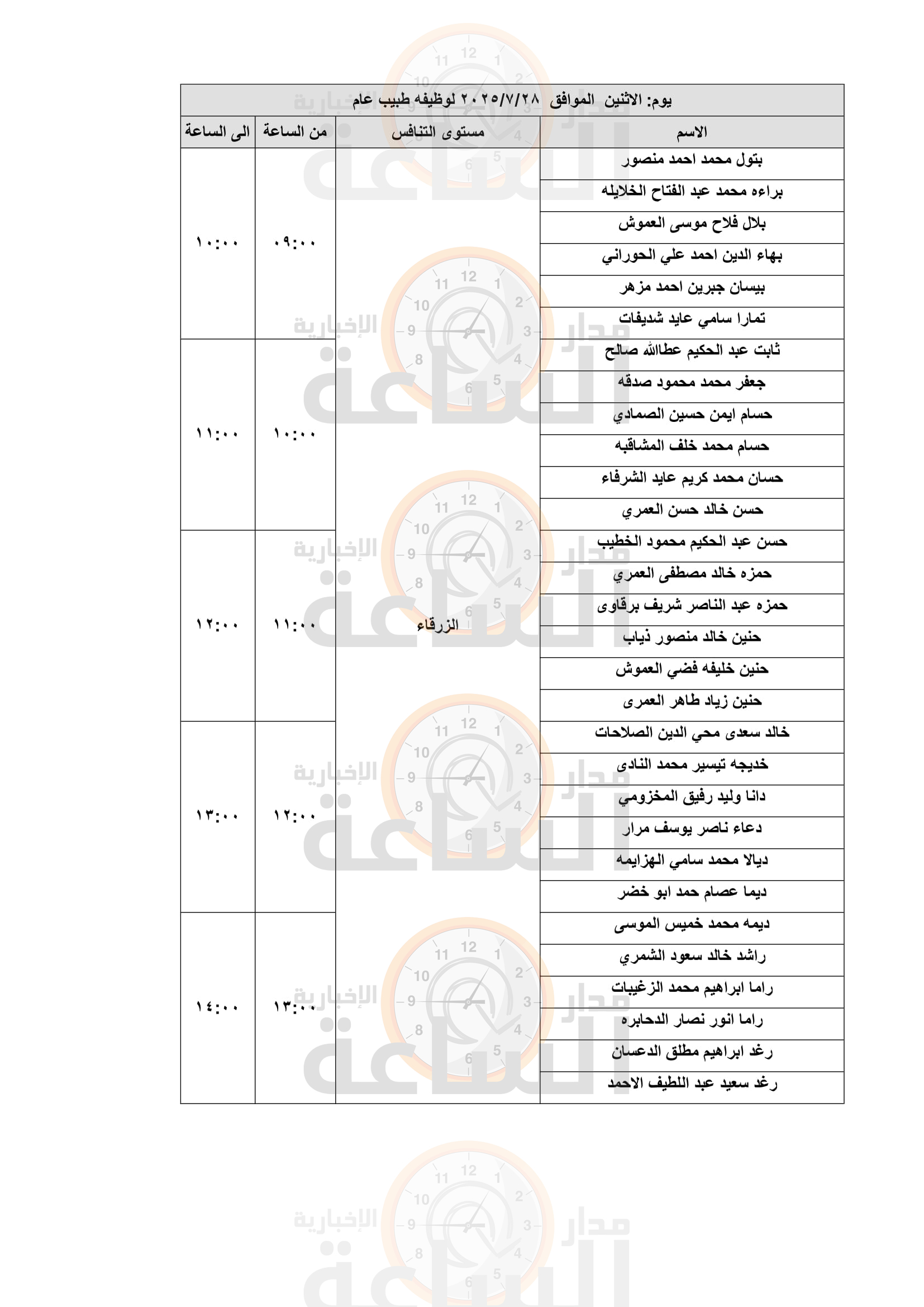 Madar Al-Saa Images 0.6465866540325861