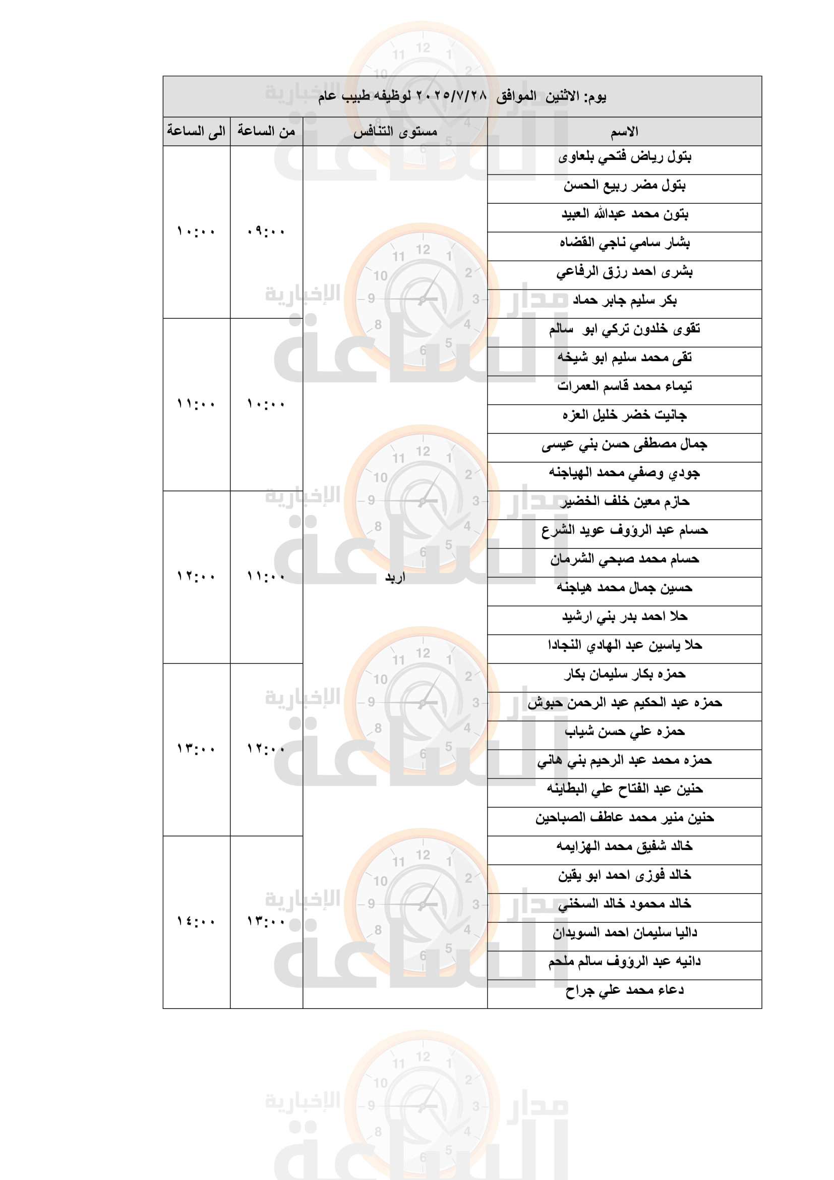 Madar Al-Saa Images 0.9072863878914161