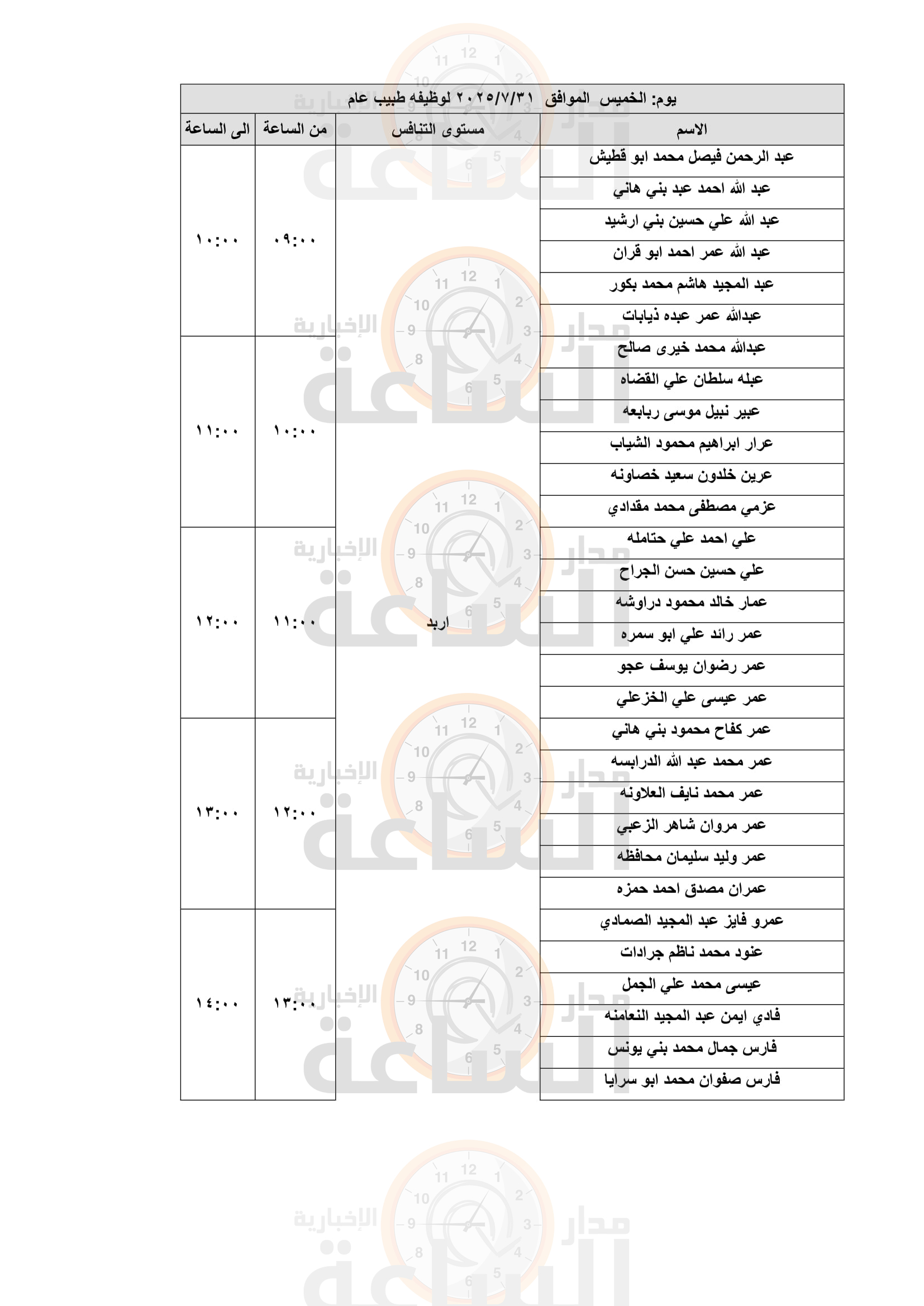 Madar Al-Saa Images 0.9612044419905826