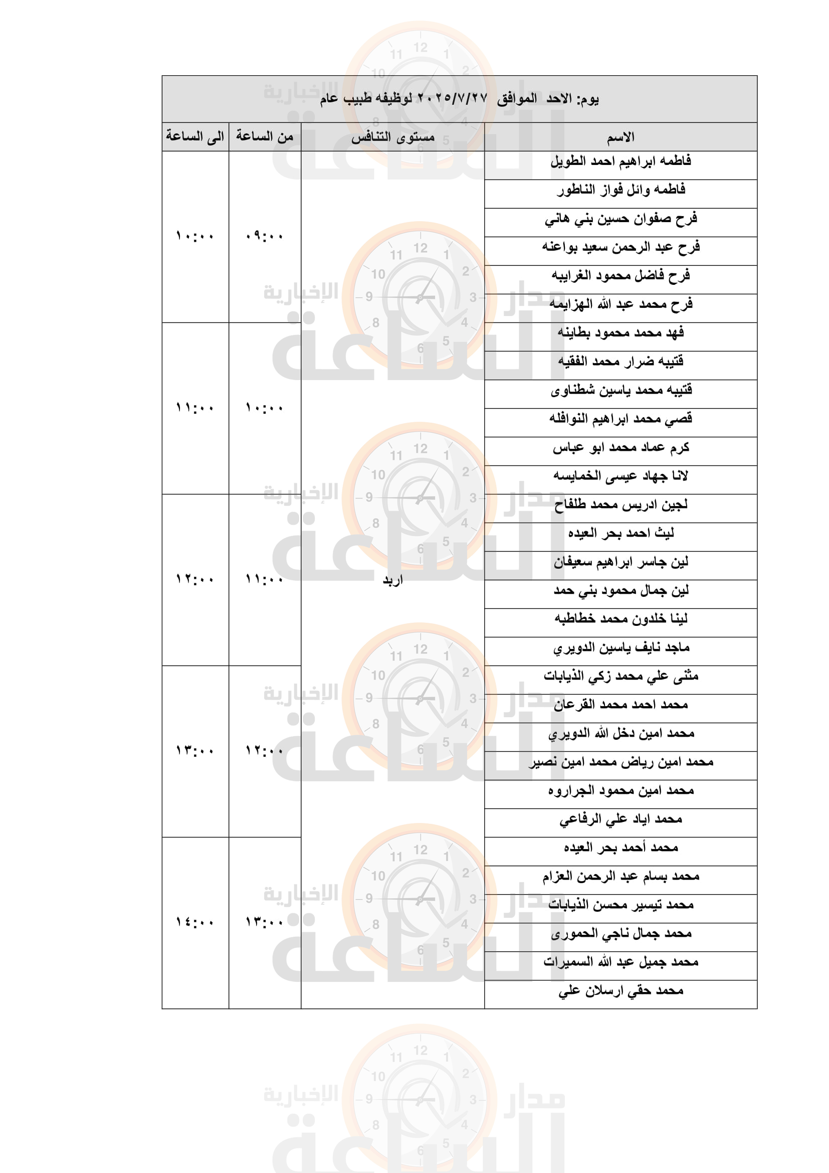Madar Al-Saa Images 0.8312617126120235