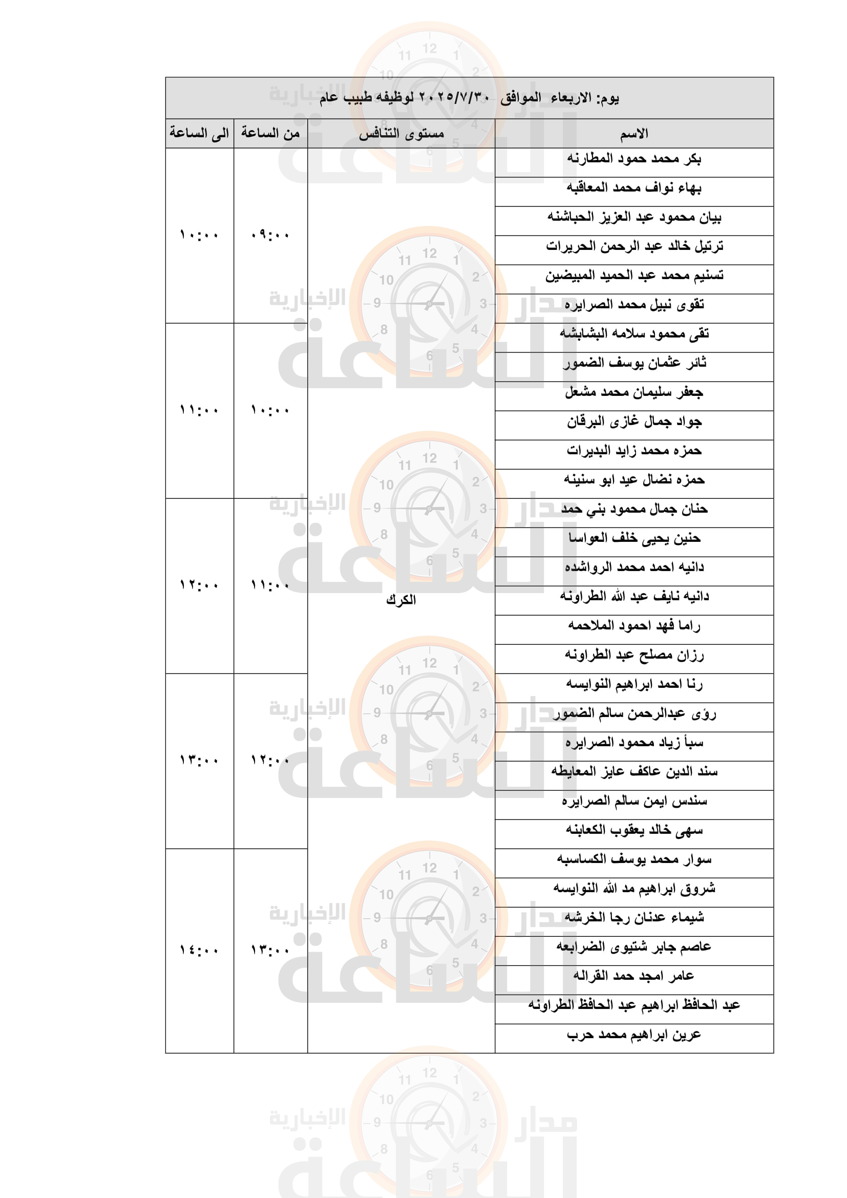 Madar Al-Saa Images 0.4864858478995877