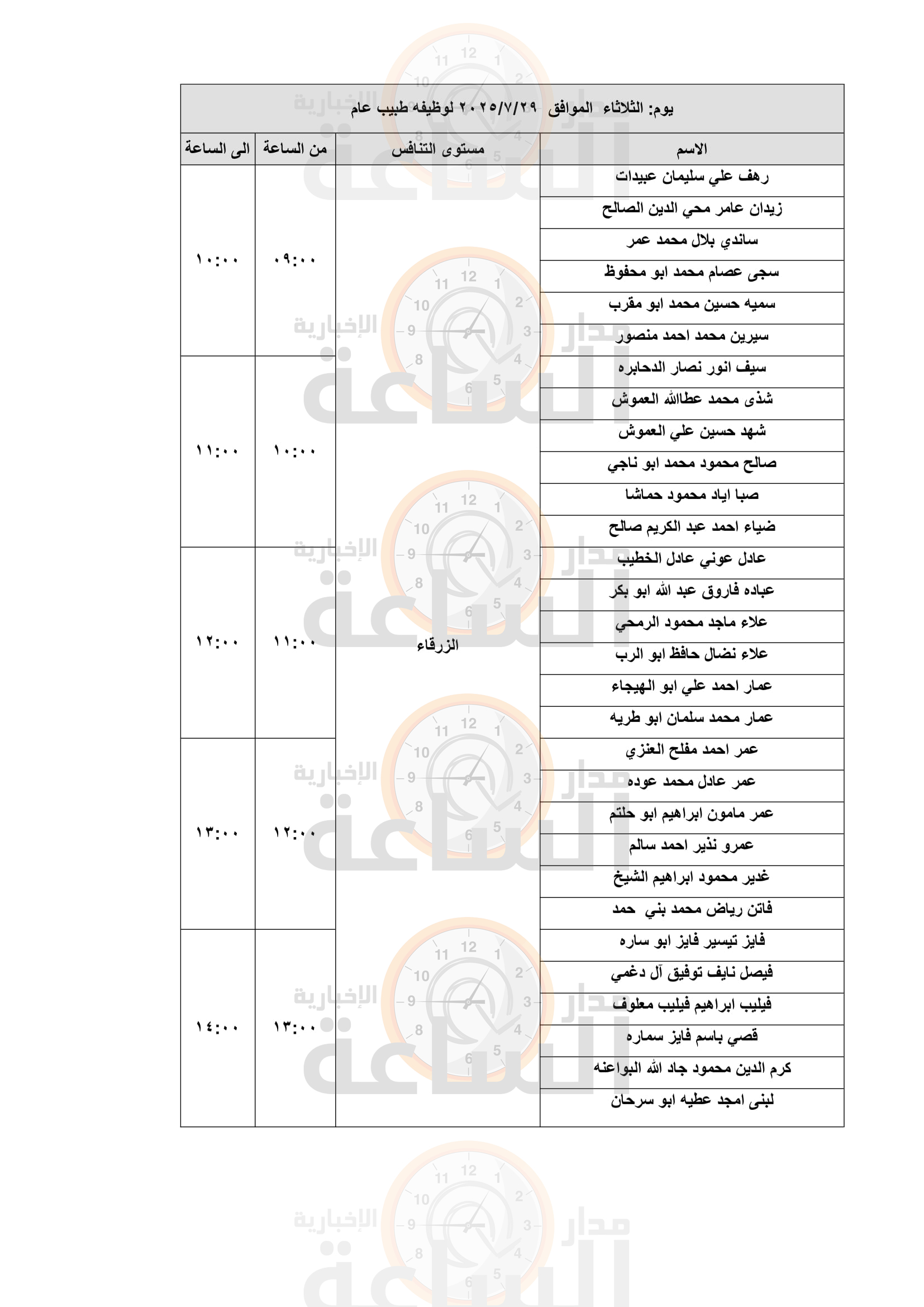 Madar Al-Saa Images 0.24853278918218946