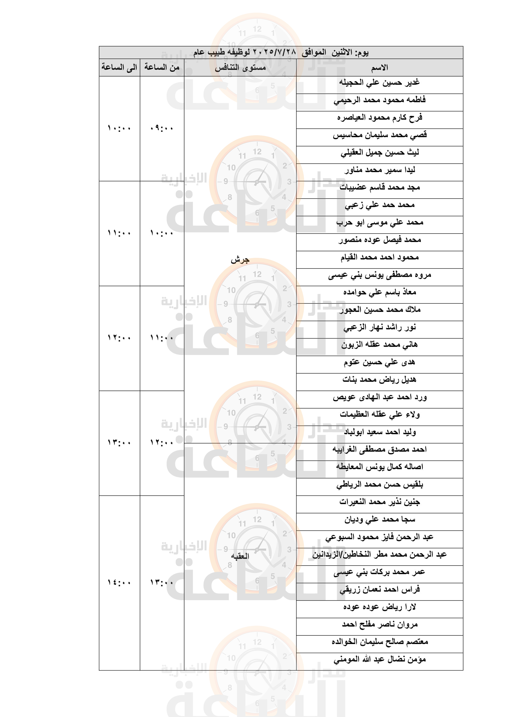 Madar Al-Saa Images 0.44900673134062696