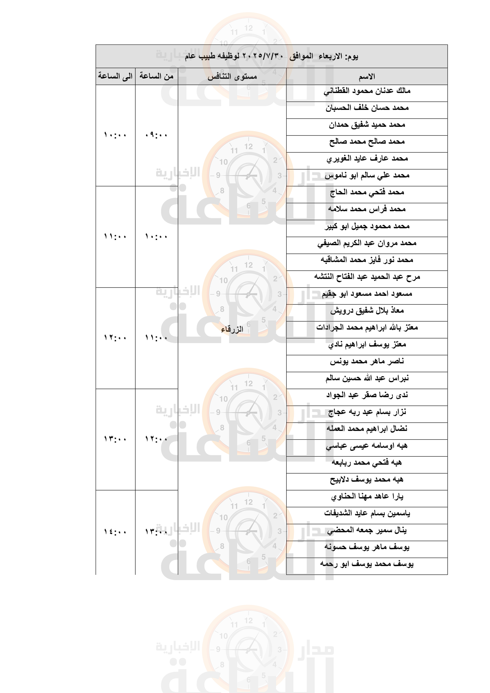 Madar Al-Saa Images 0.7407728618607972