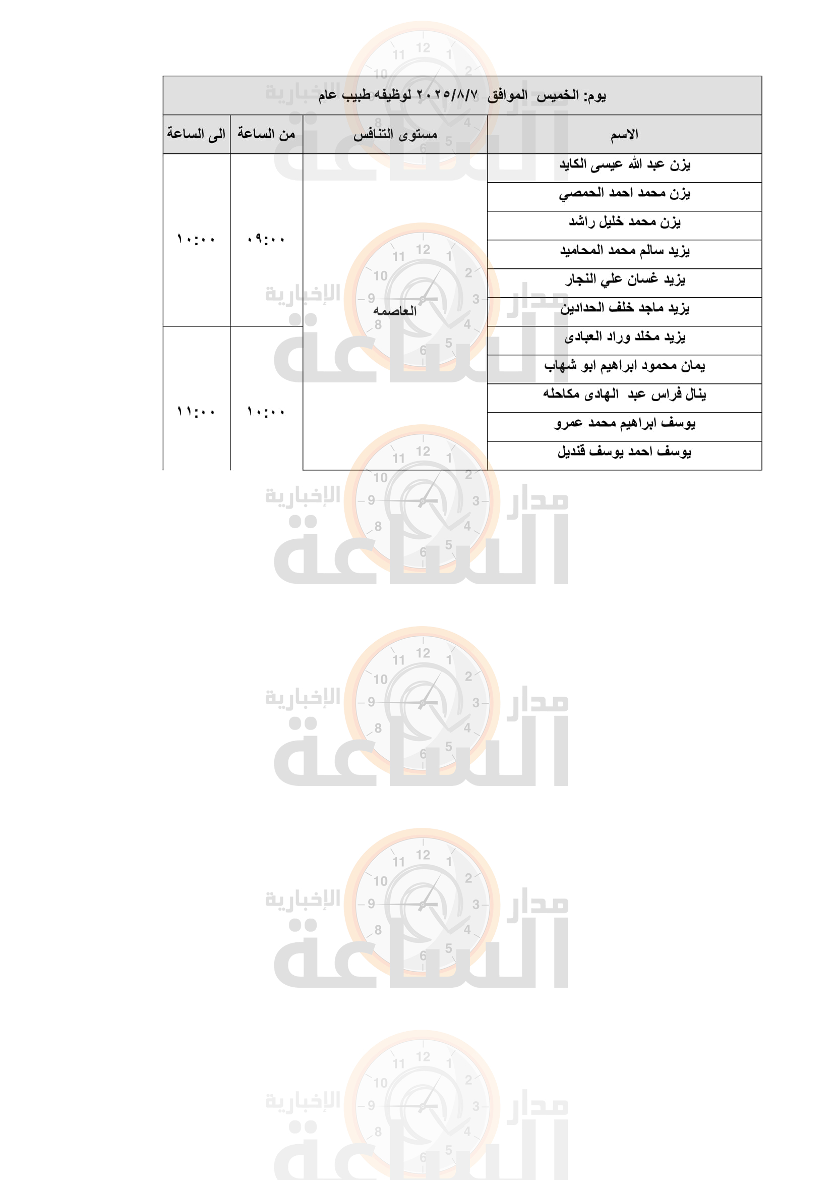 Madar Al-Saa Images 0.950212779883955