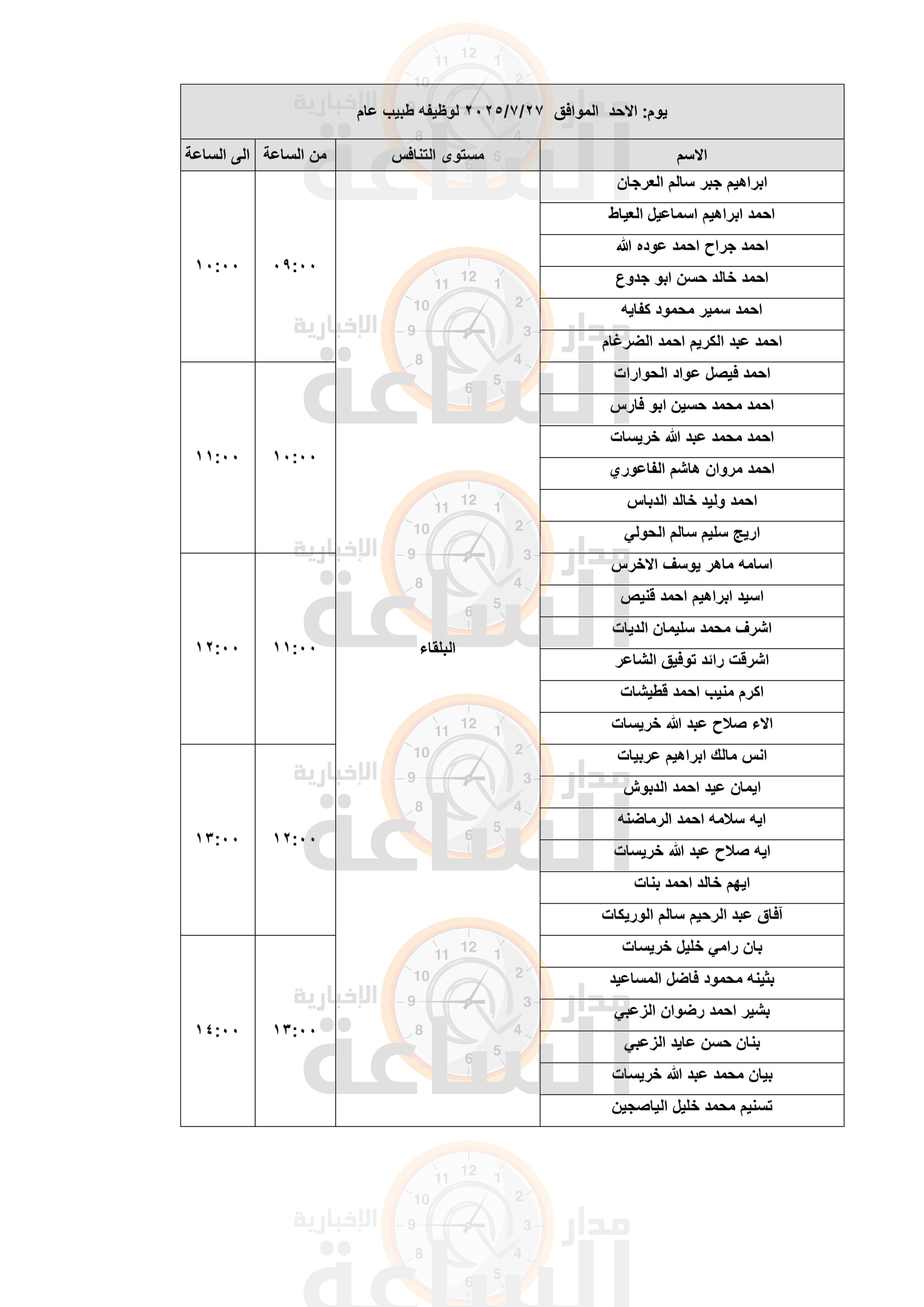 Madar Al-Saa Images 0.9973979827586497