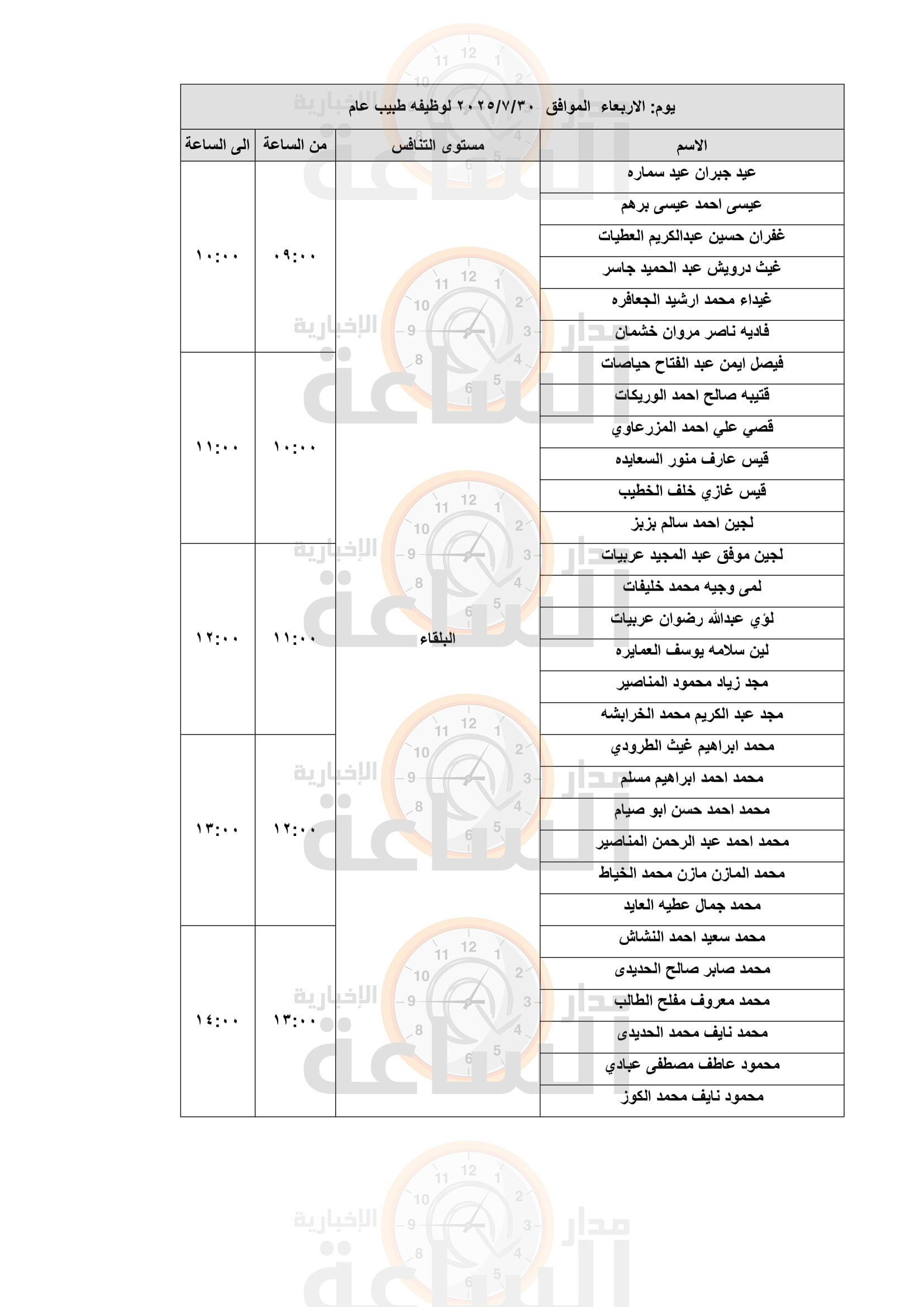 Madar Al-Saa Images 0.8954293366630359