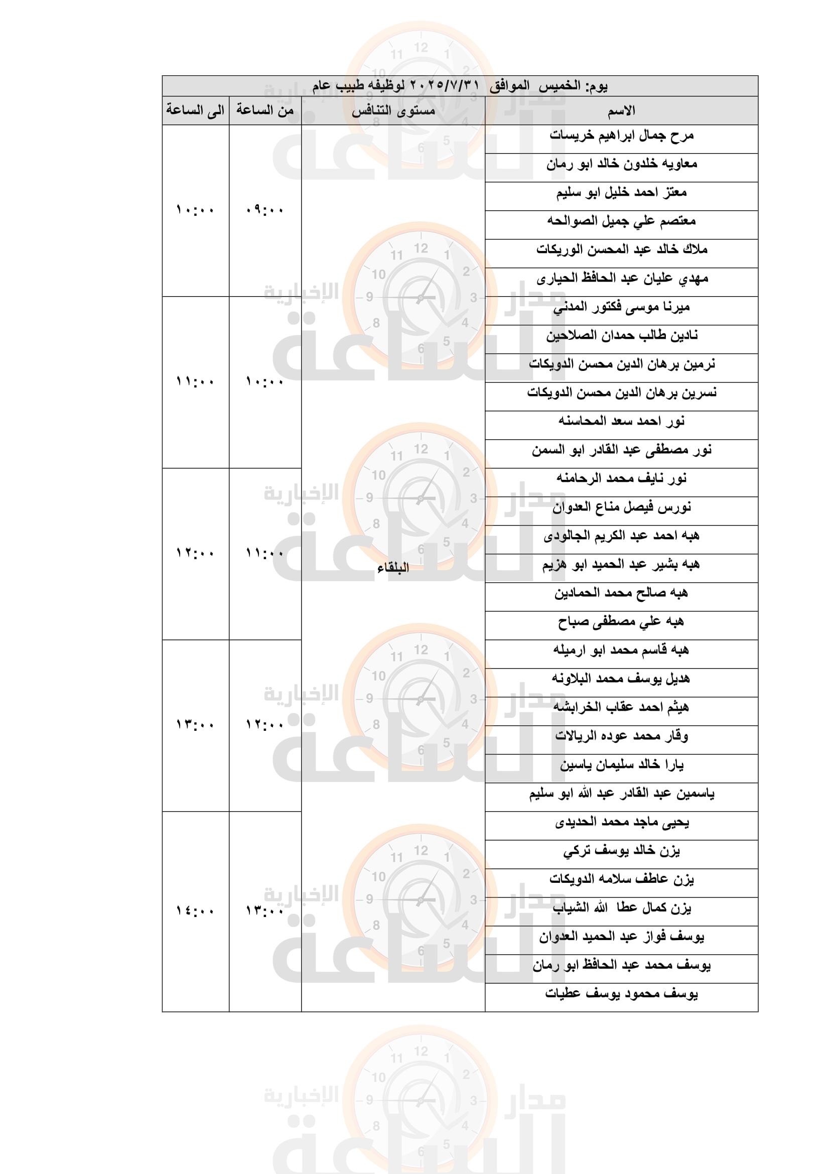 Madar Al-Saa Images 0.5752412598463145