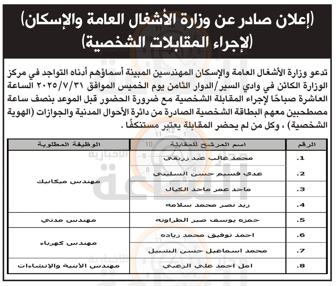 Madar Al-Saa Images 0.0977007350206156