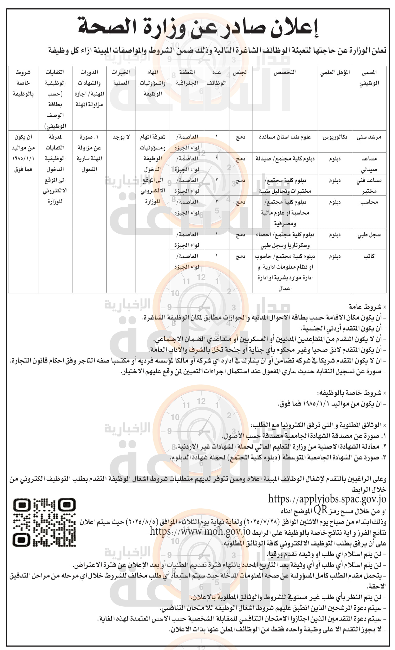 Madar Al-Saa Images 0.08391699544002396