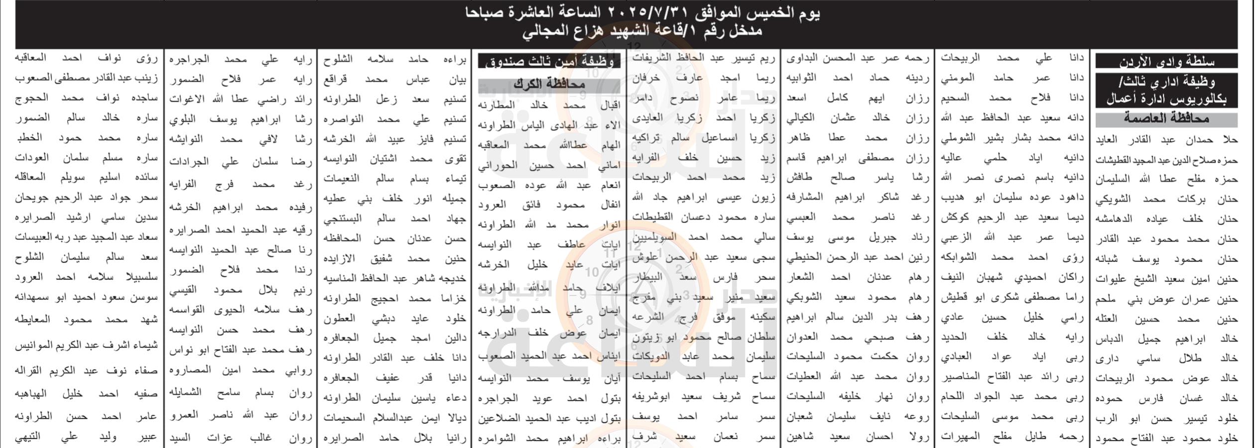 Madar Al-Saa Images 0.7667445611789313