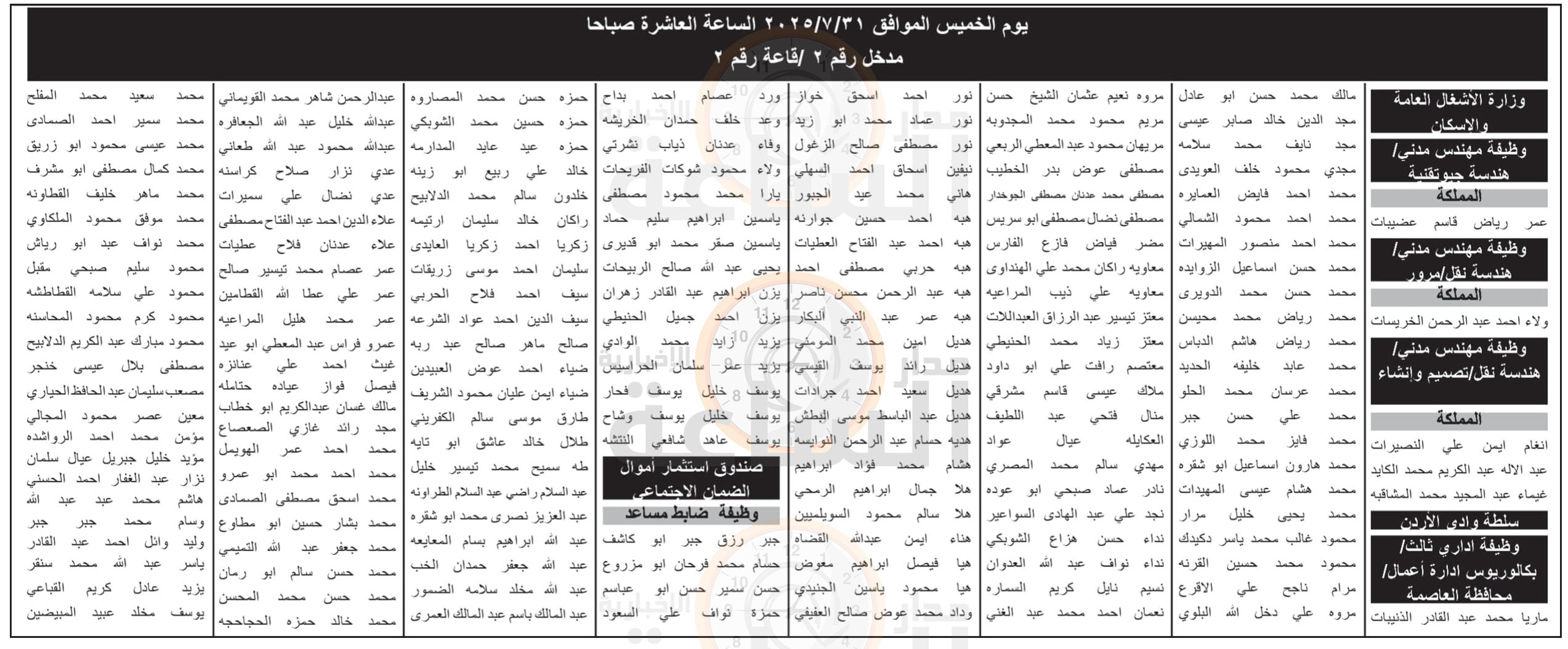 Madar Al-Saa Images 0.9844775285438674