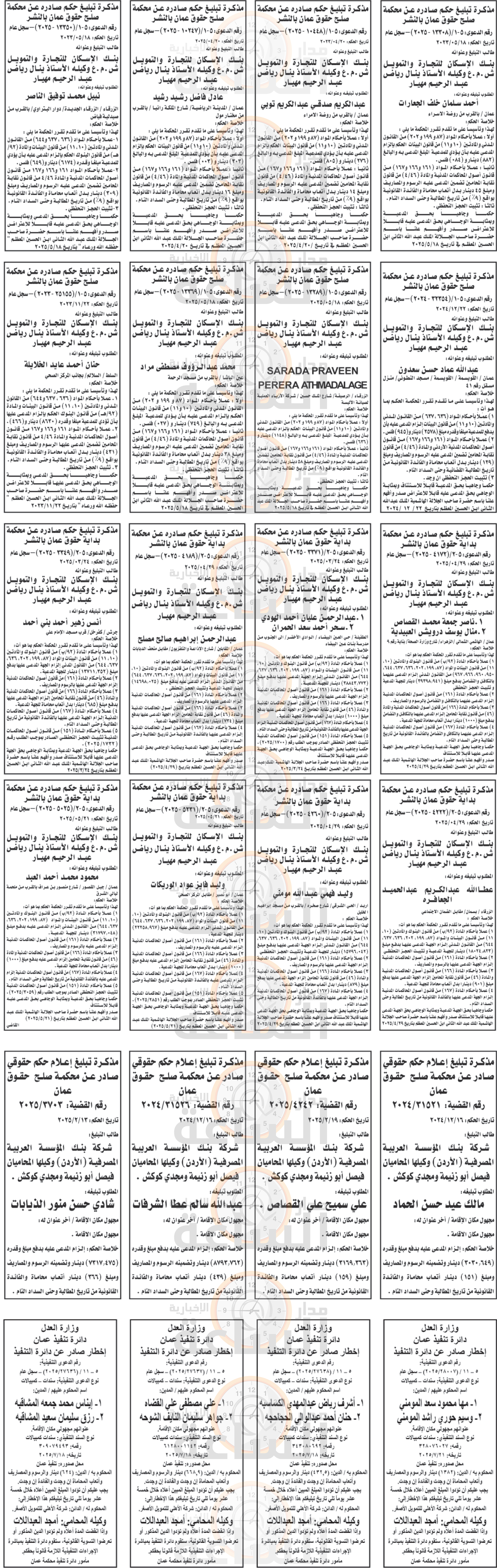 Madar Al-Saa Images 0.3377530744278525