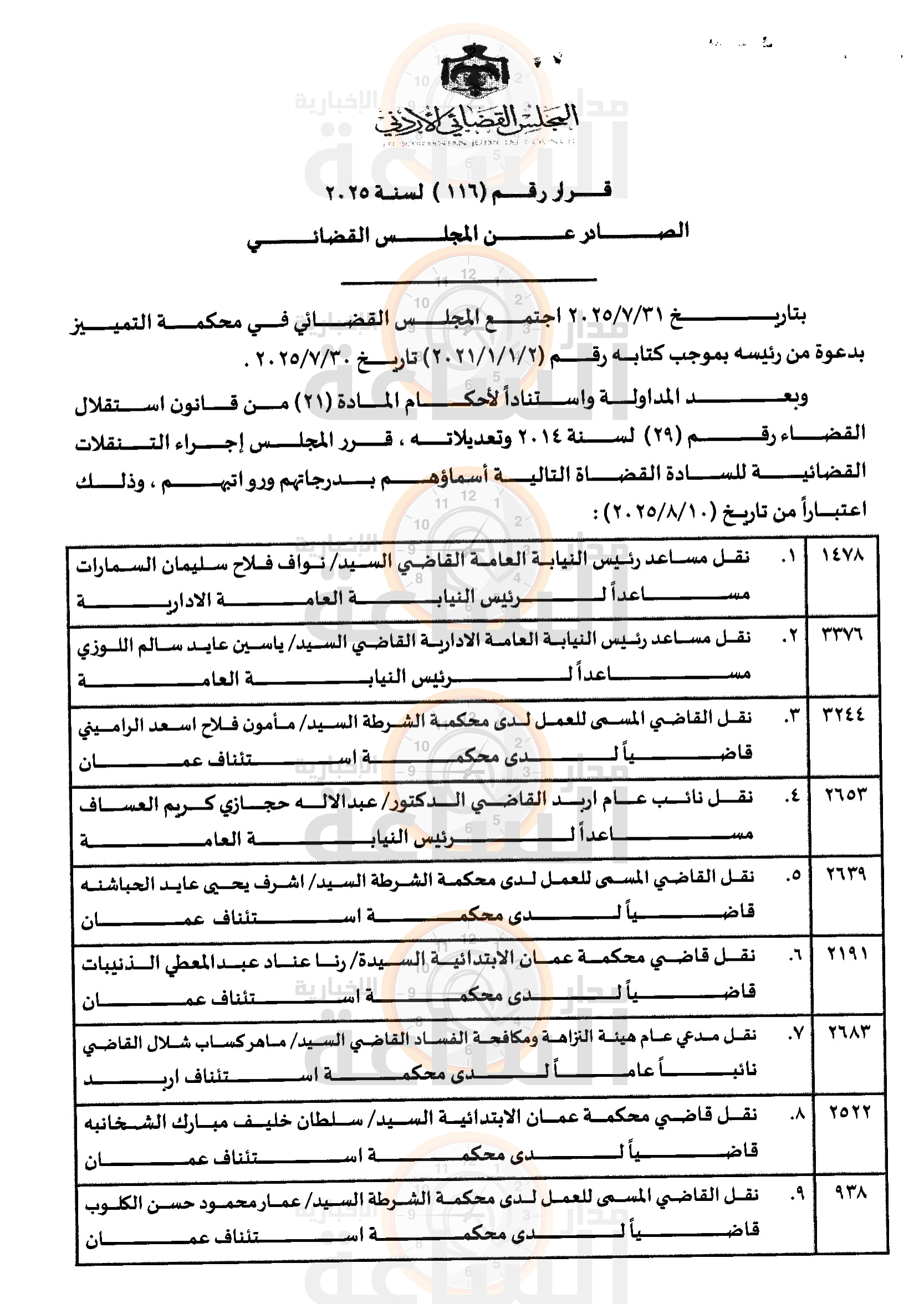 Madar Al-Saa Images 0.6170090372668248