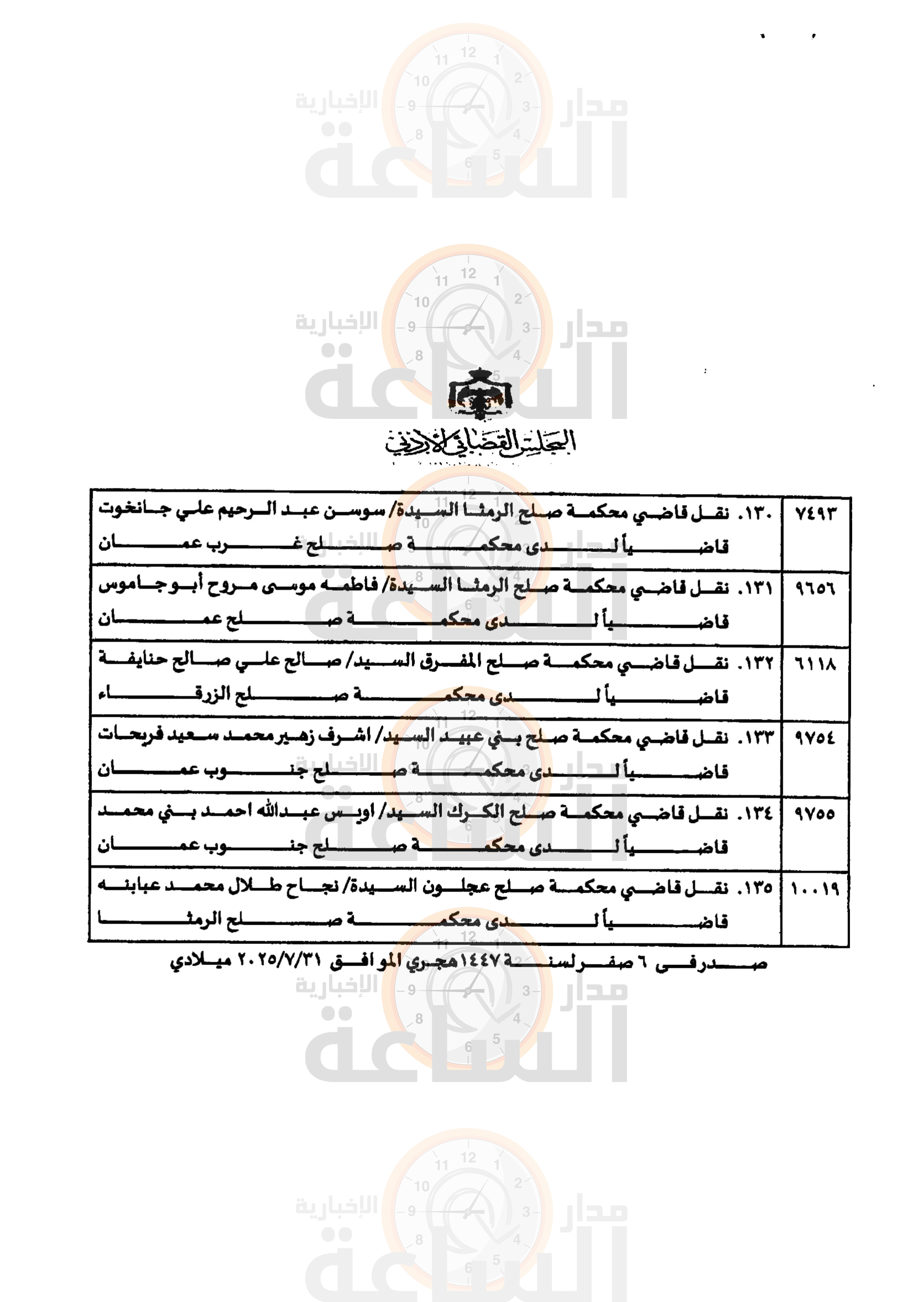 Madar Al-Saa Images 0.43570538174819917