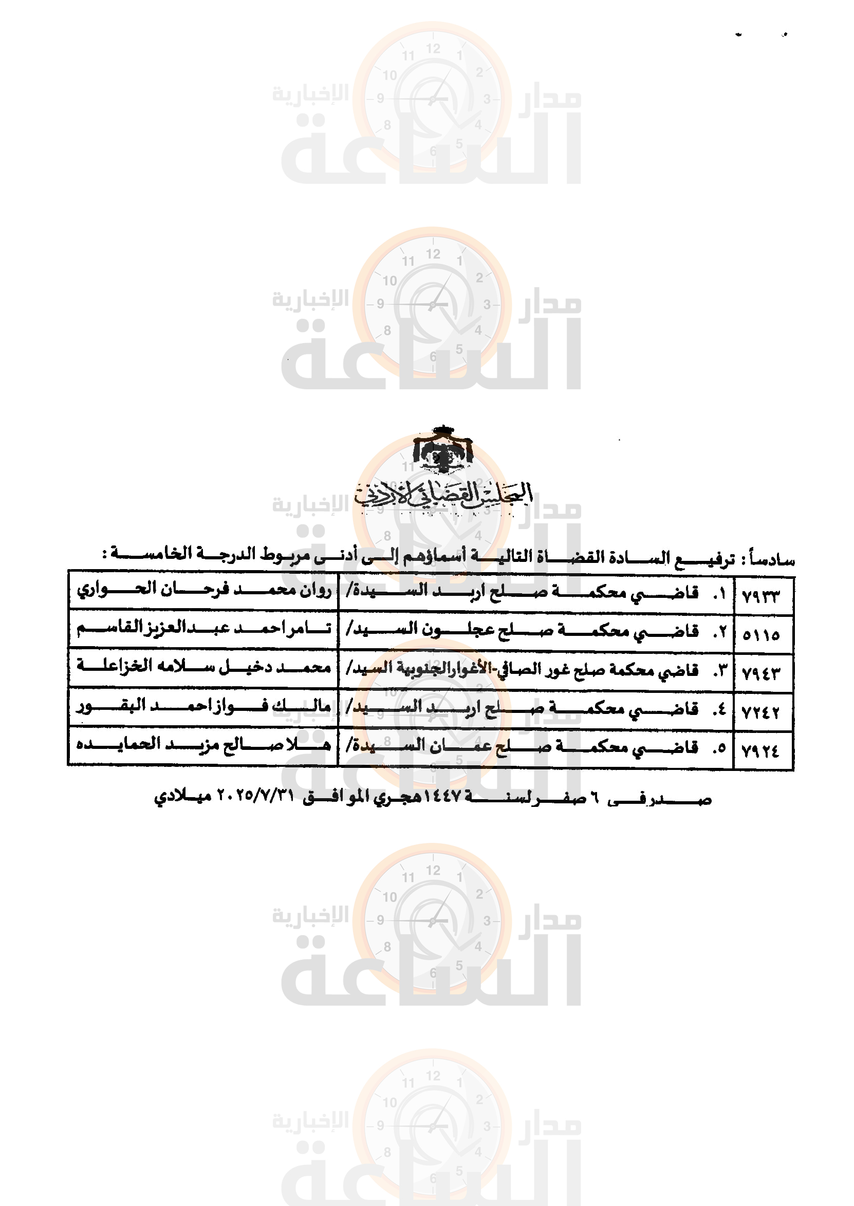 Madar Al-Saa Images 0.23913915959576504
