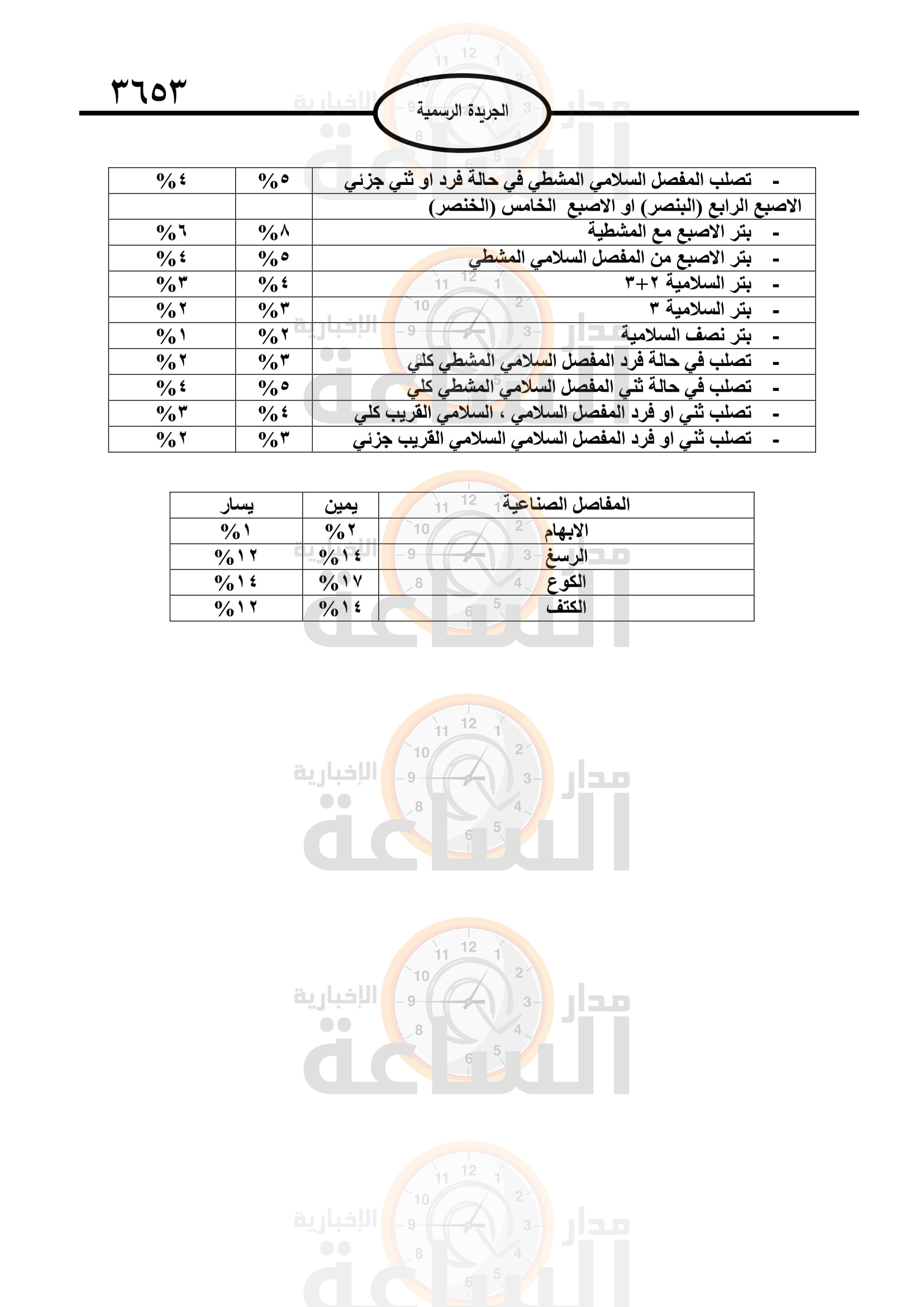 Madar Al-Saa Images 0.6108026241424643