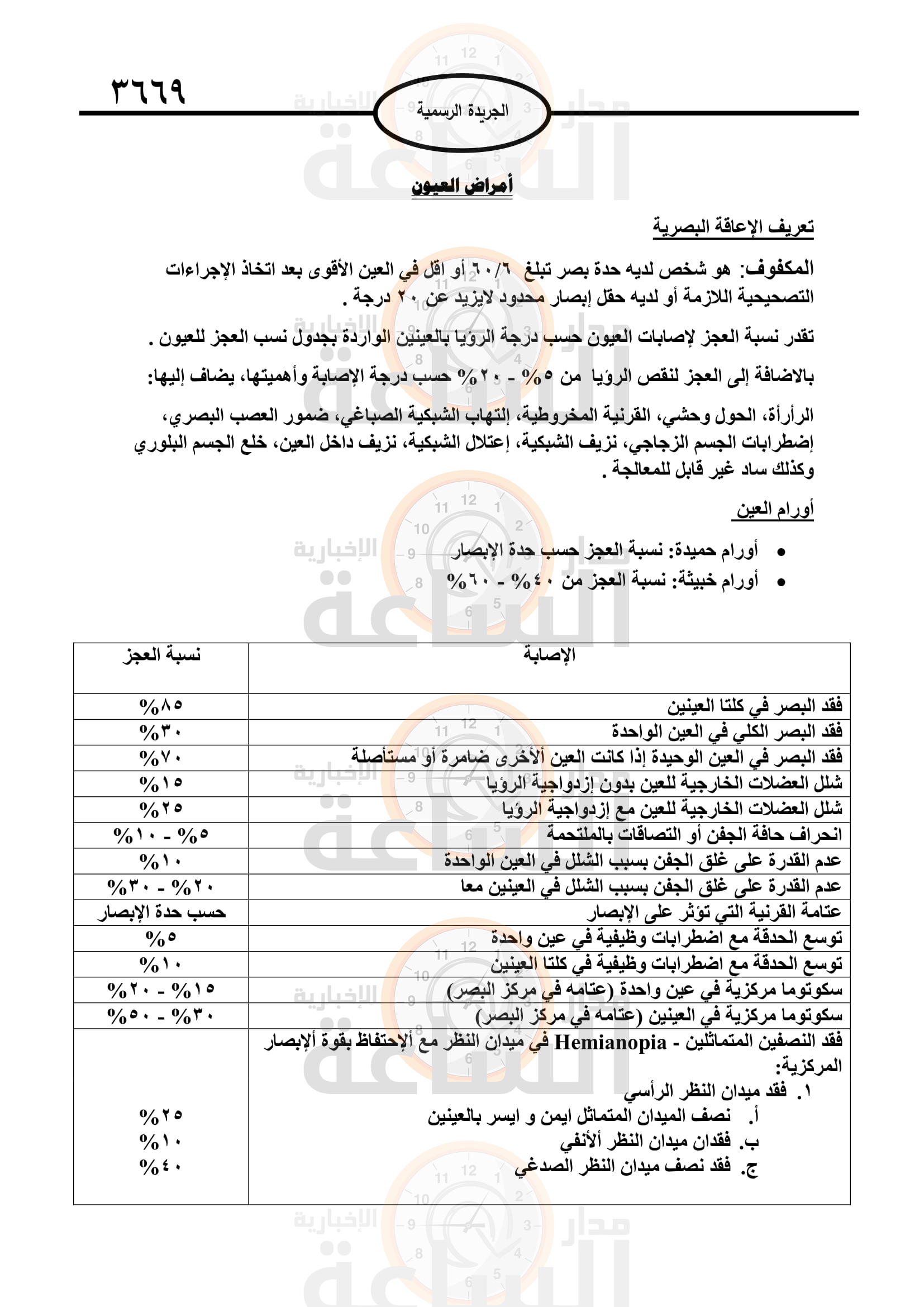 Madar Al-Saa Images 0.03737779689905463