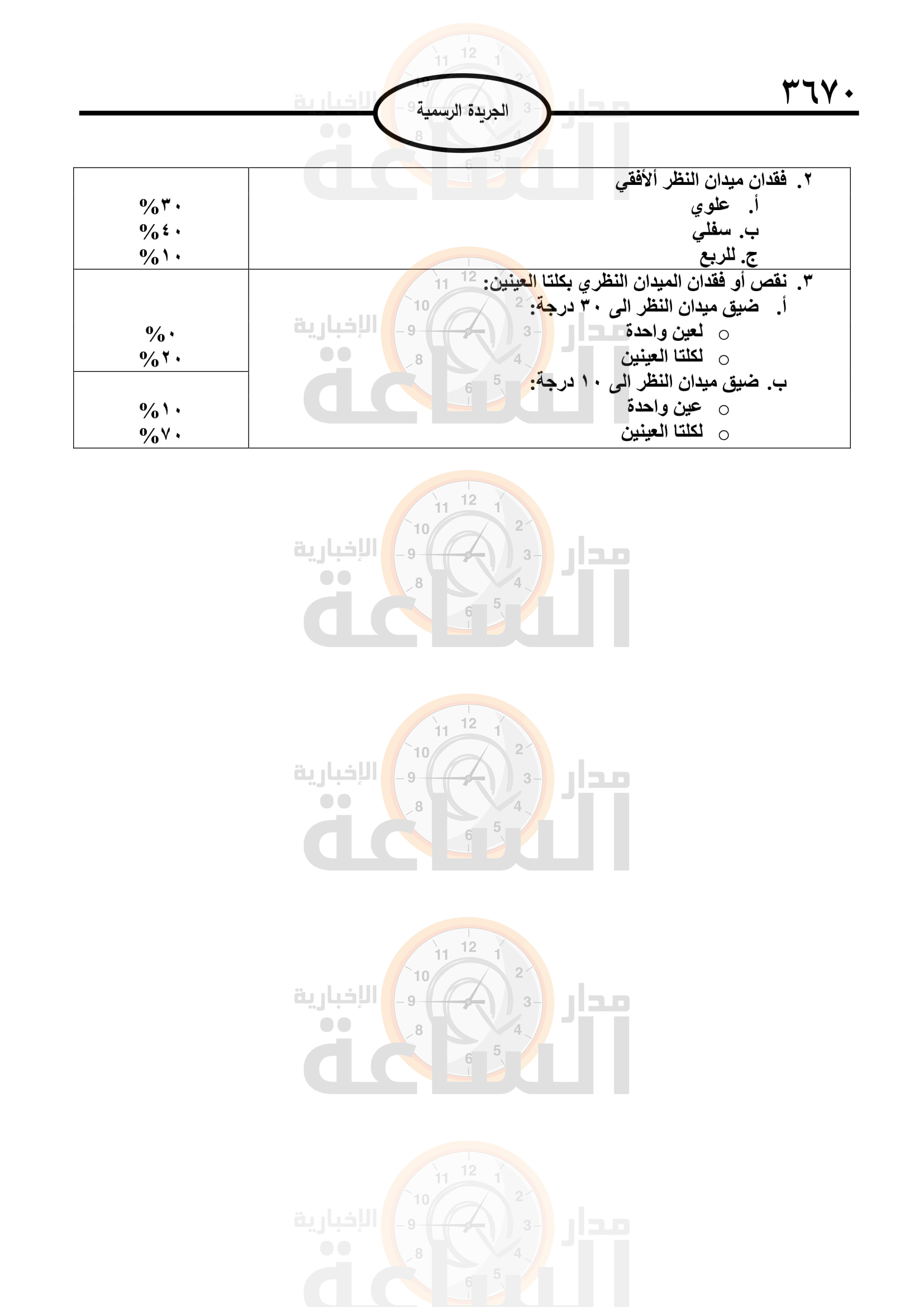 Madar Al-Saa Images 0.20586125098377517