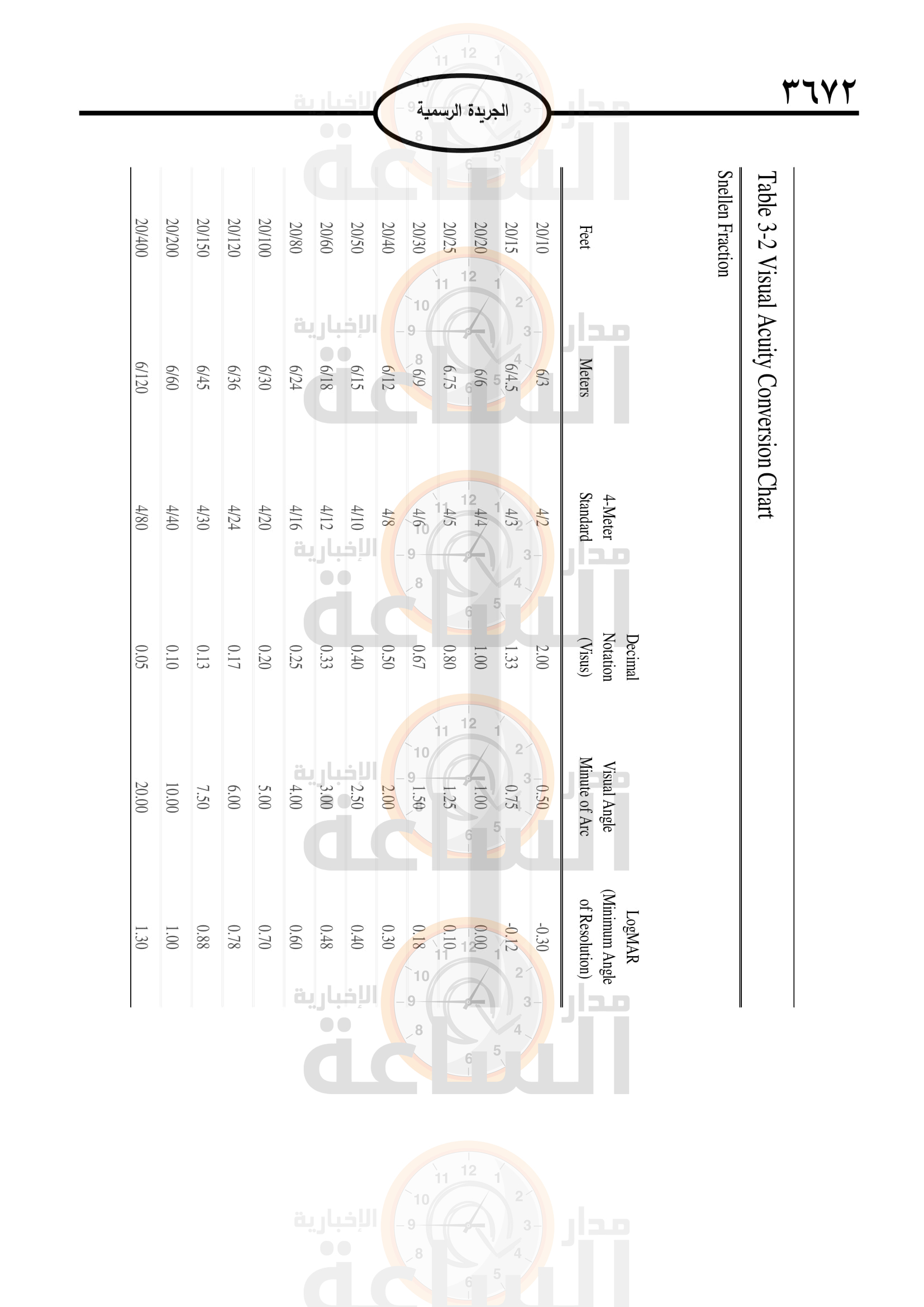 Madar Al-Saa Images 0.44313649841904357