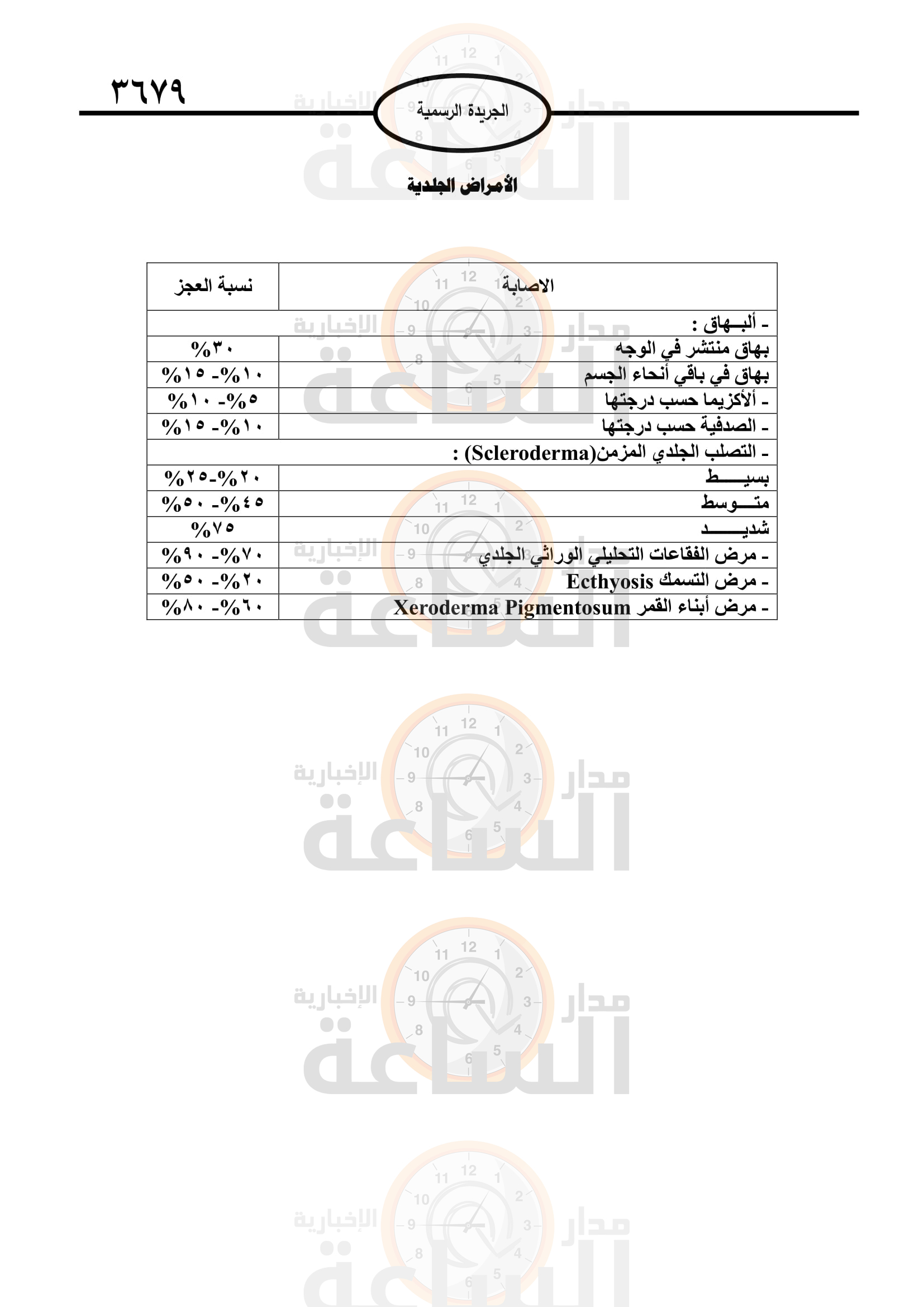 Madar Al-Saa Images 0.06316062009895873