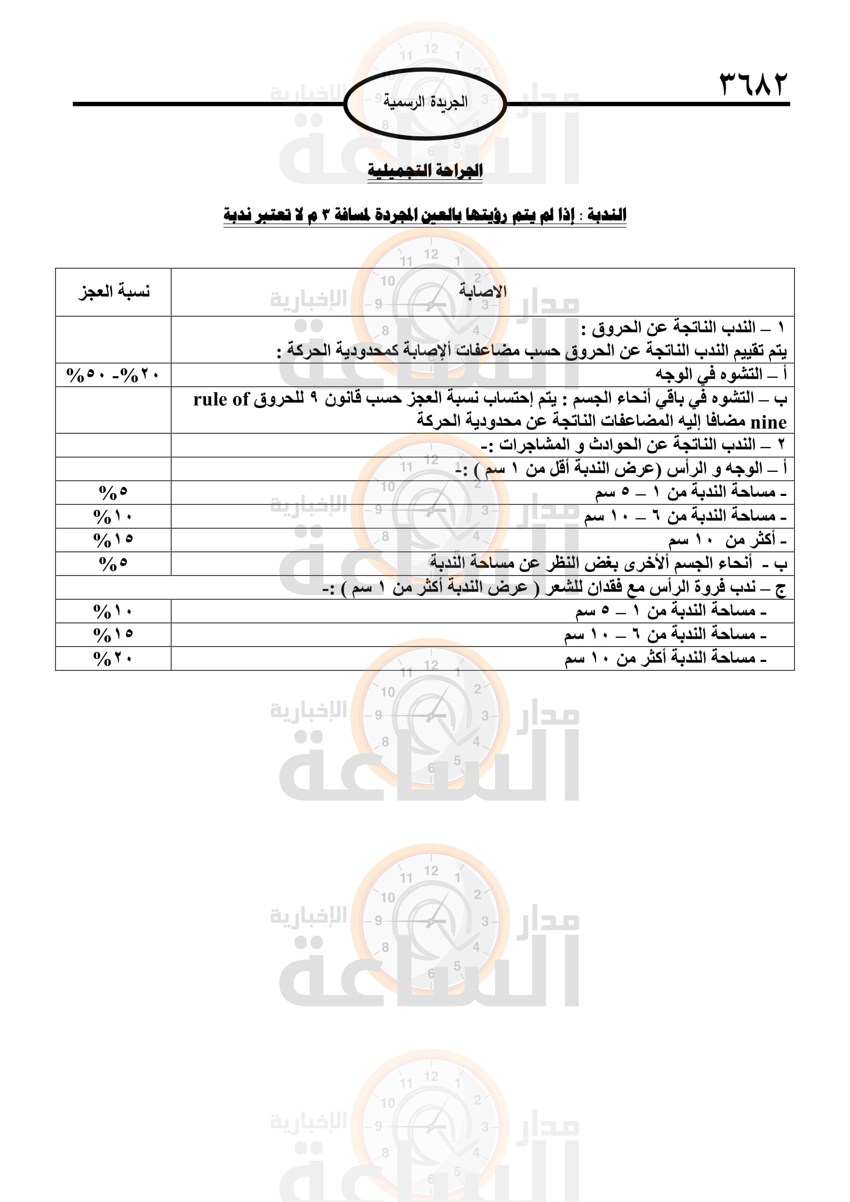 Madar Al-Saa Images 0.8925885672525349
