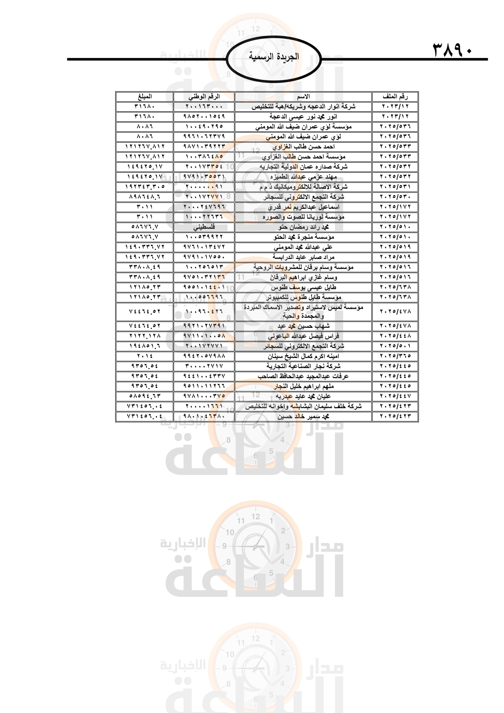 Madar Al-Saa Images 0.32782679499352596