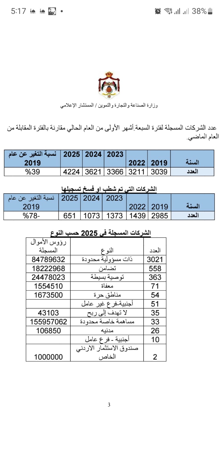 Madar Al-Saa Images 0.006962766662684583