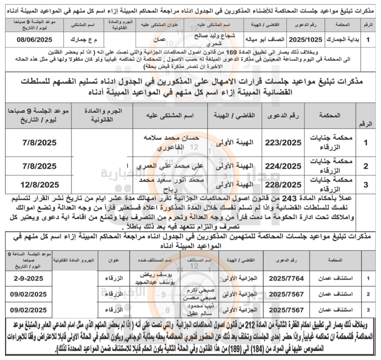 Madar Al-Saa Images 0.38727316831671355