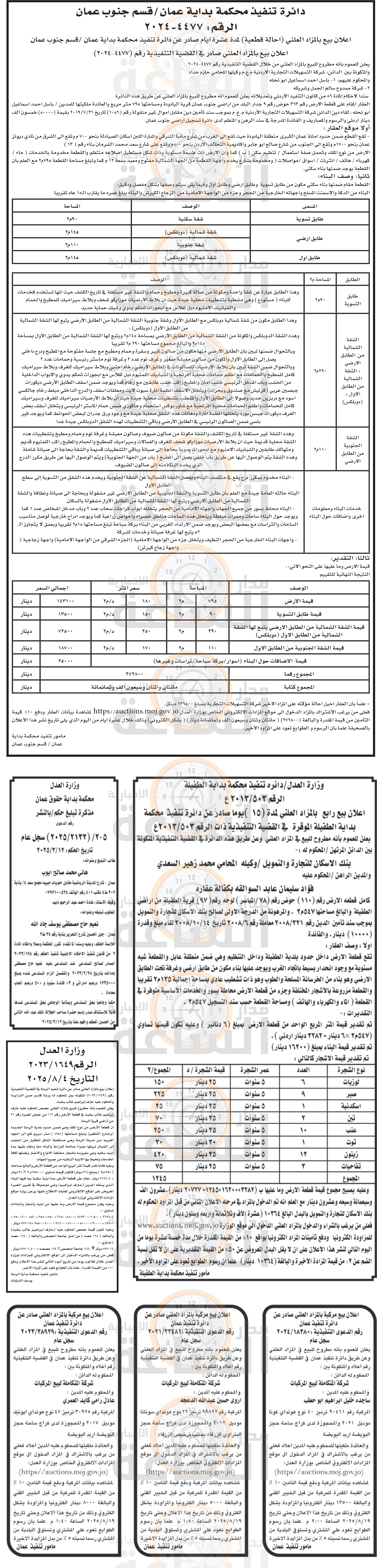 Madar Al-Saa Images 0.7332991239350641