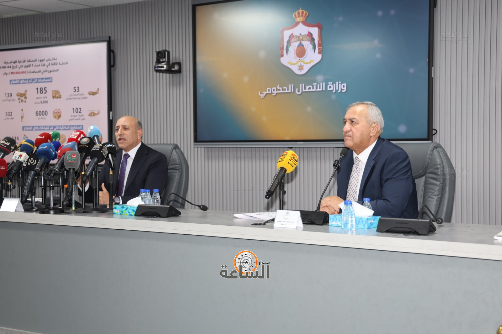 Madar Al-Saa Images 0.3500543981593822