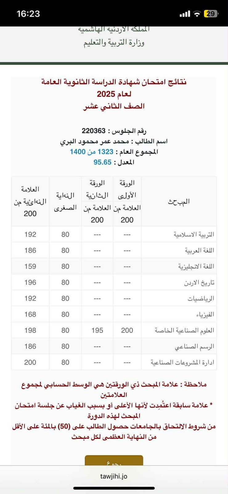 Madar Al-Saa Images 0.6949133851559077