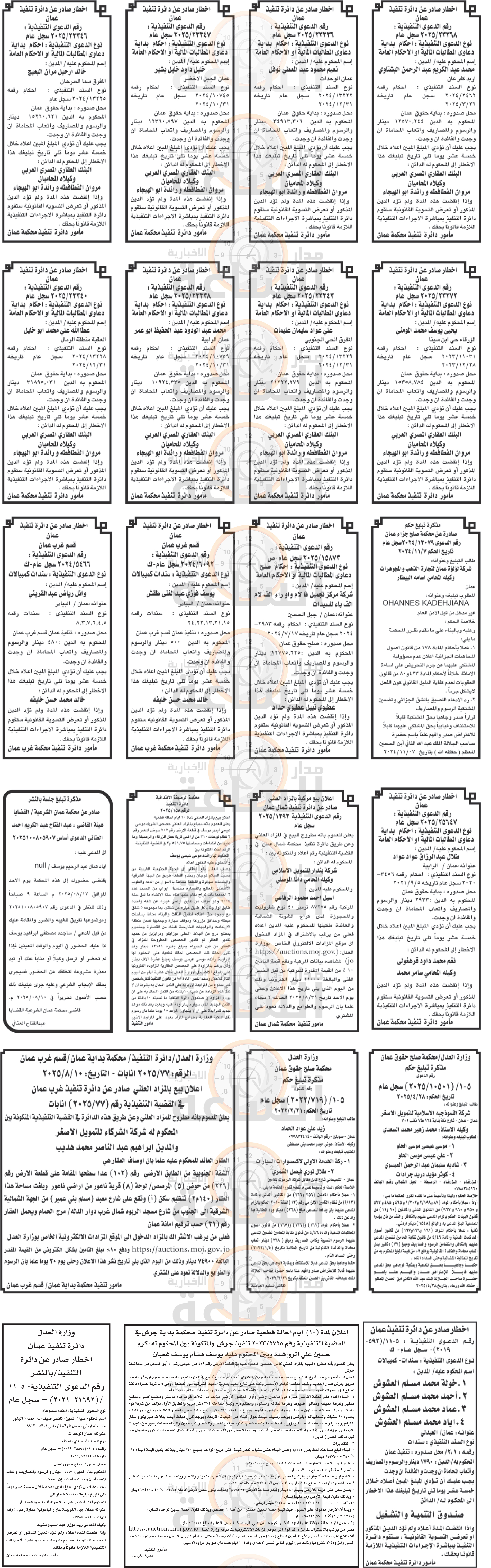 Madar Al-Saa Images 0.10810641859913916