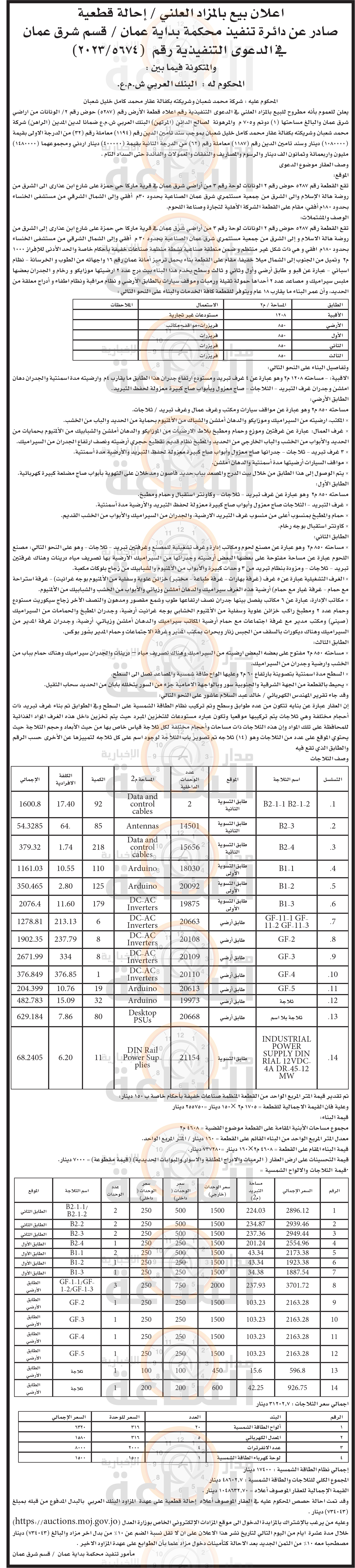 Madar Al-Saa Images 0.5004060922913758