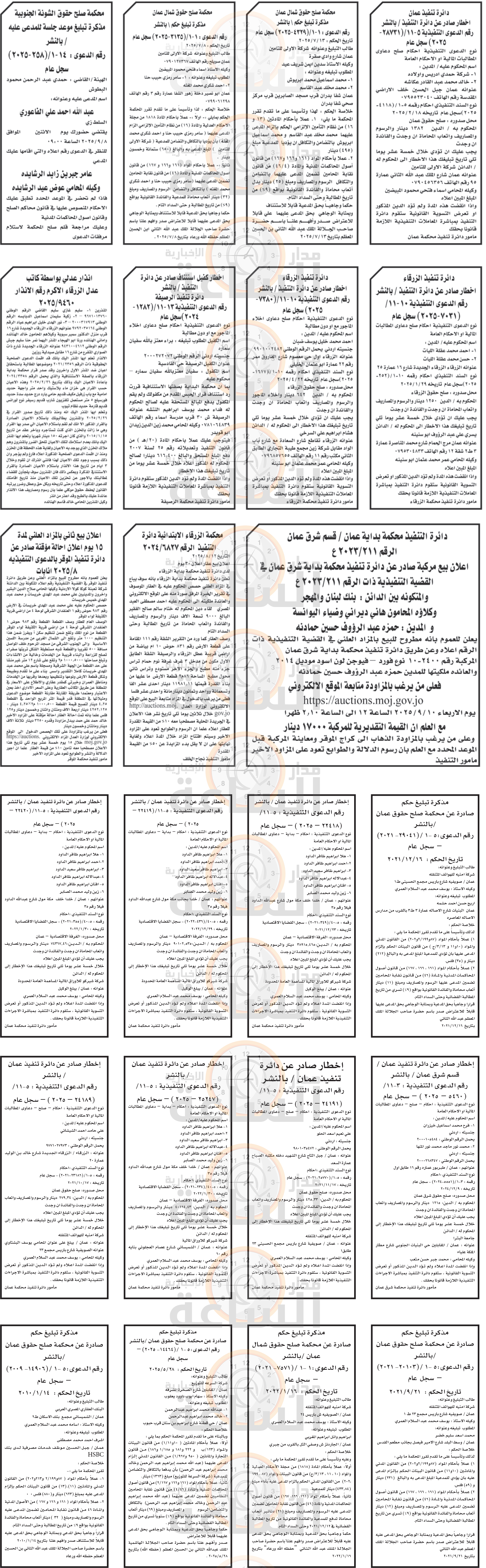 Madar Al-Saa Images 0.05181522556385276