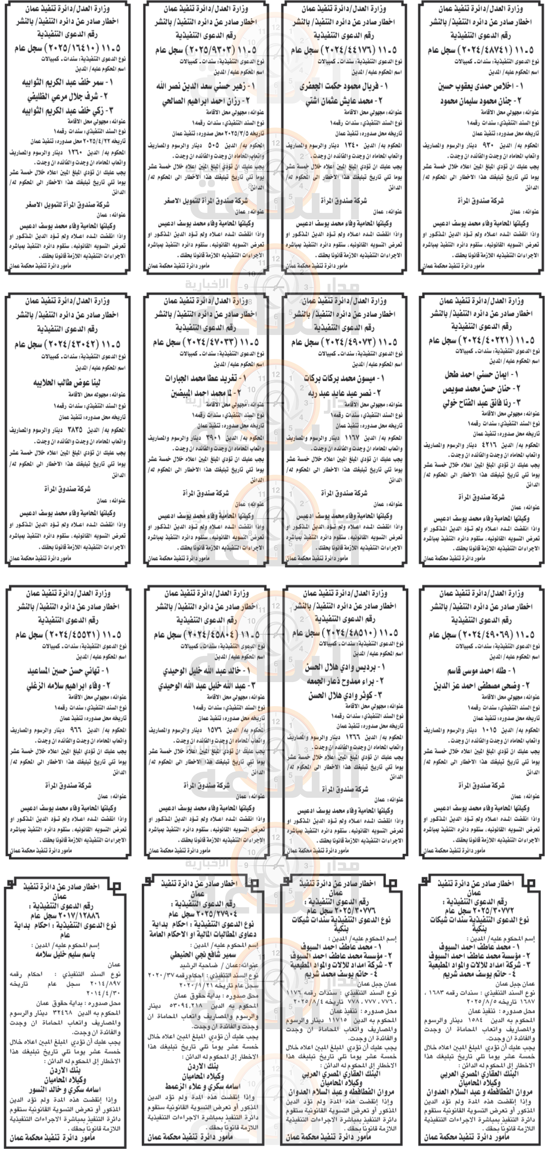 Madar Al-Saa Images 0.15891543504436678