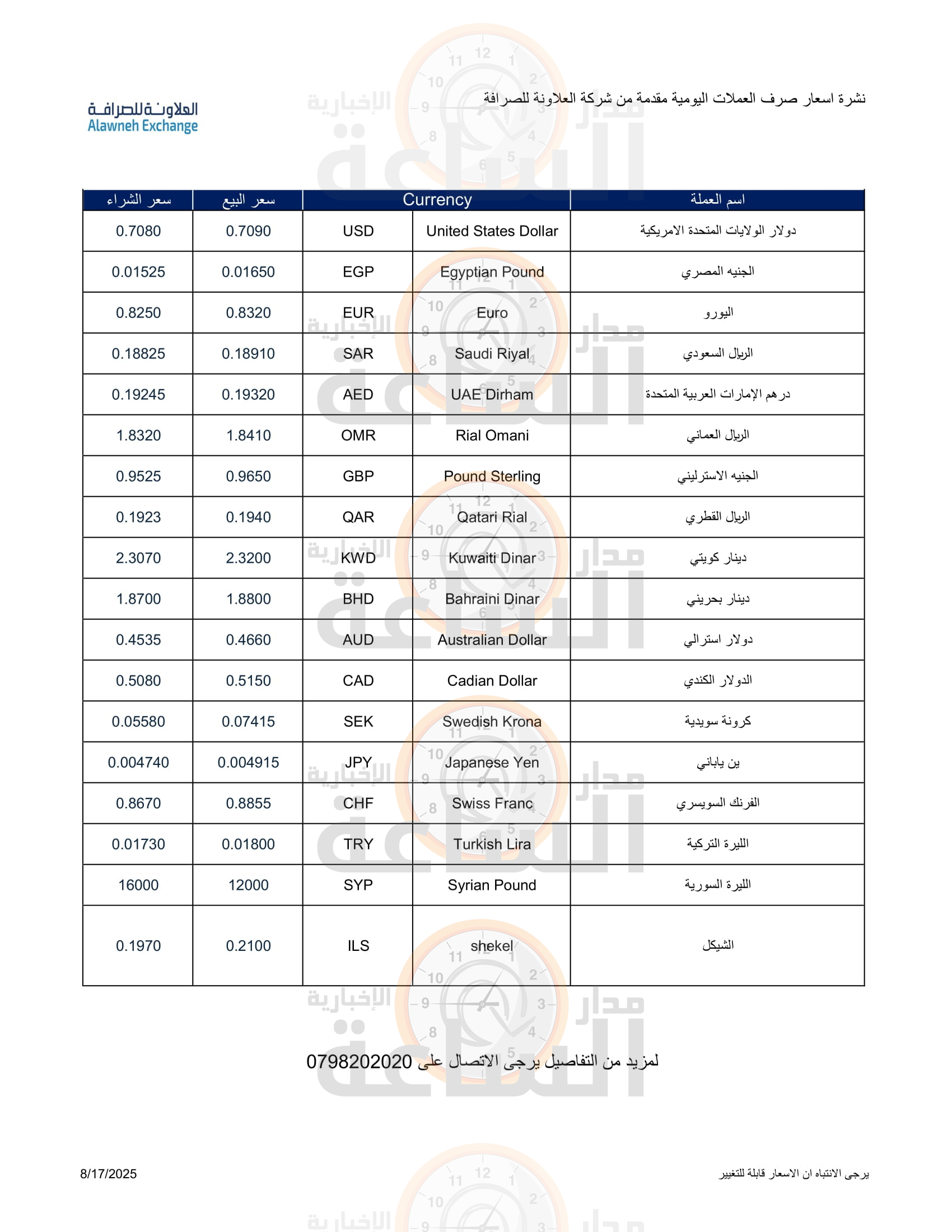 Madar Al-Saa Images 0.14021555015661236
