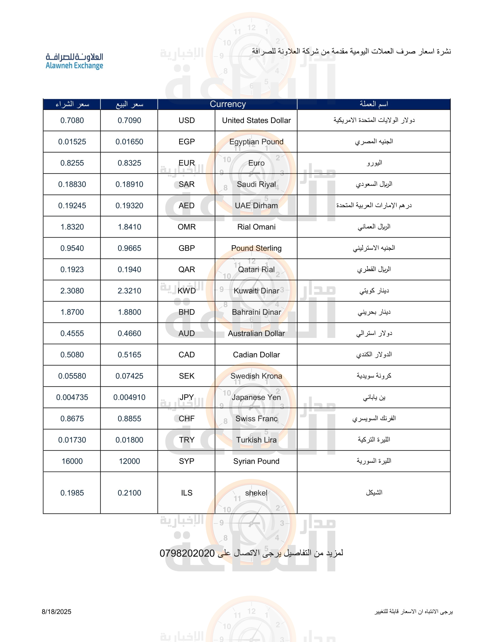 Madar Al-Saa Images 0.8411548535765949