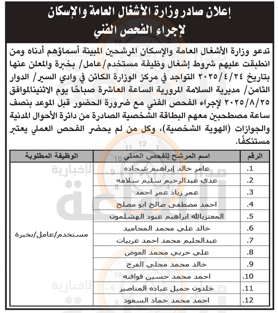 Madar Al-Saa Images 0.6245931427003709