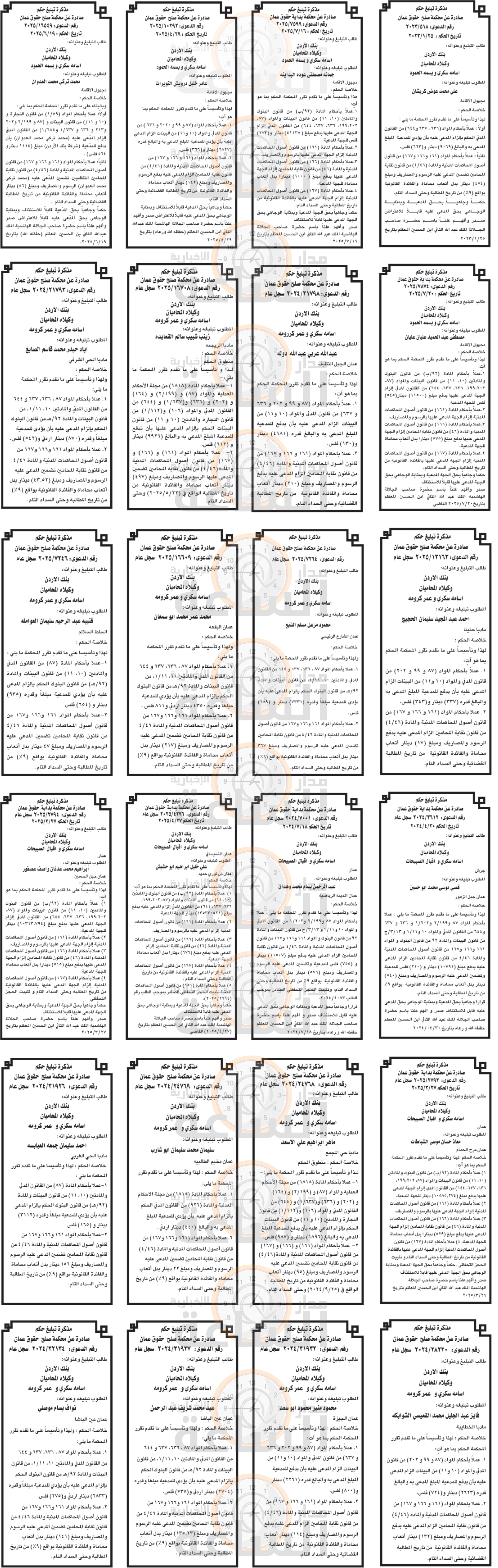 Madar Al-Saa Images 0.12281987554597873