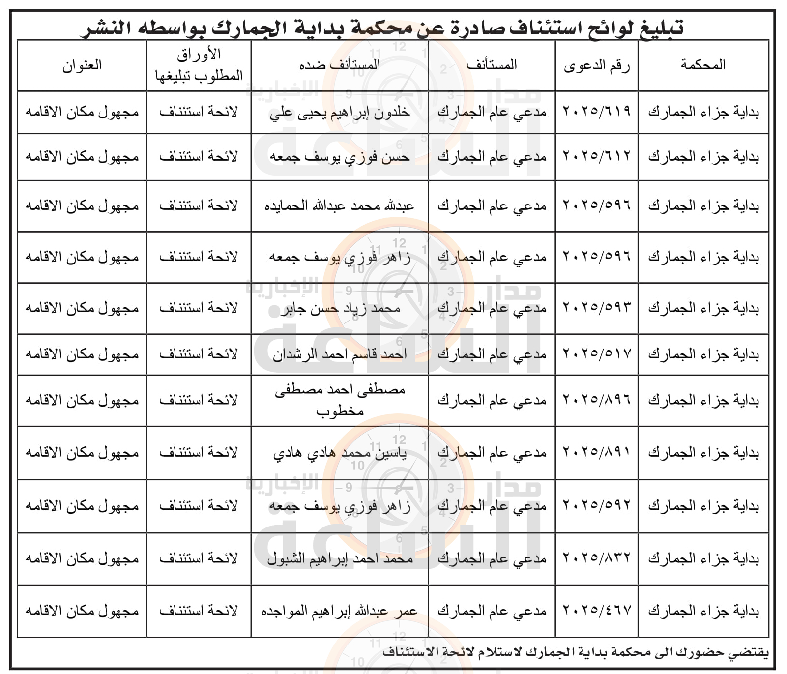 Madar Al-Saa Images 0.16847769980498062