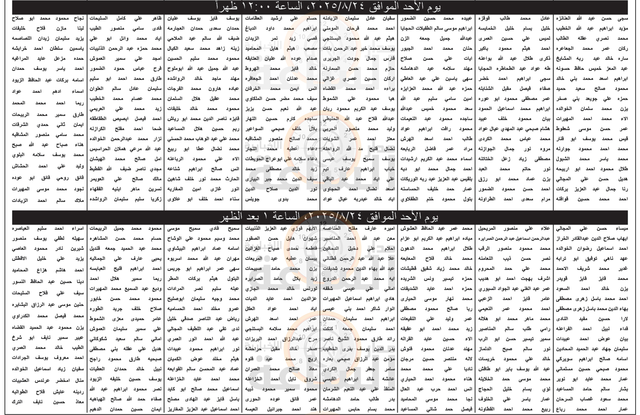 Madar Al-Saa Images 0.19350036611201205