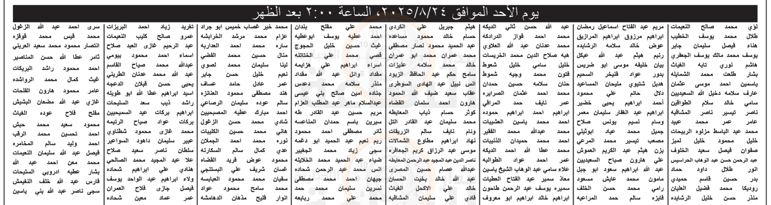 Madar Al-Saa Images 0.8501588976516247