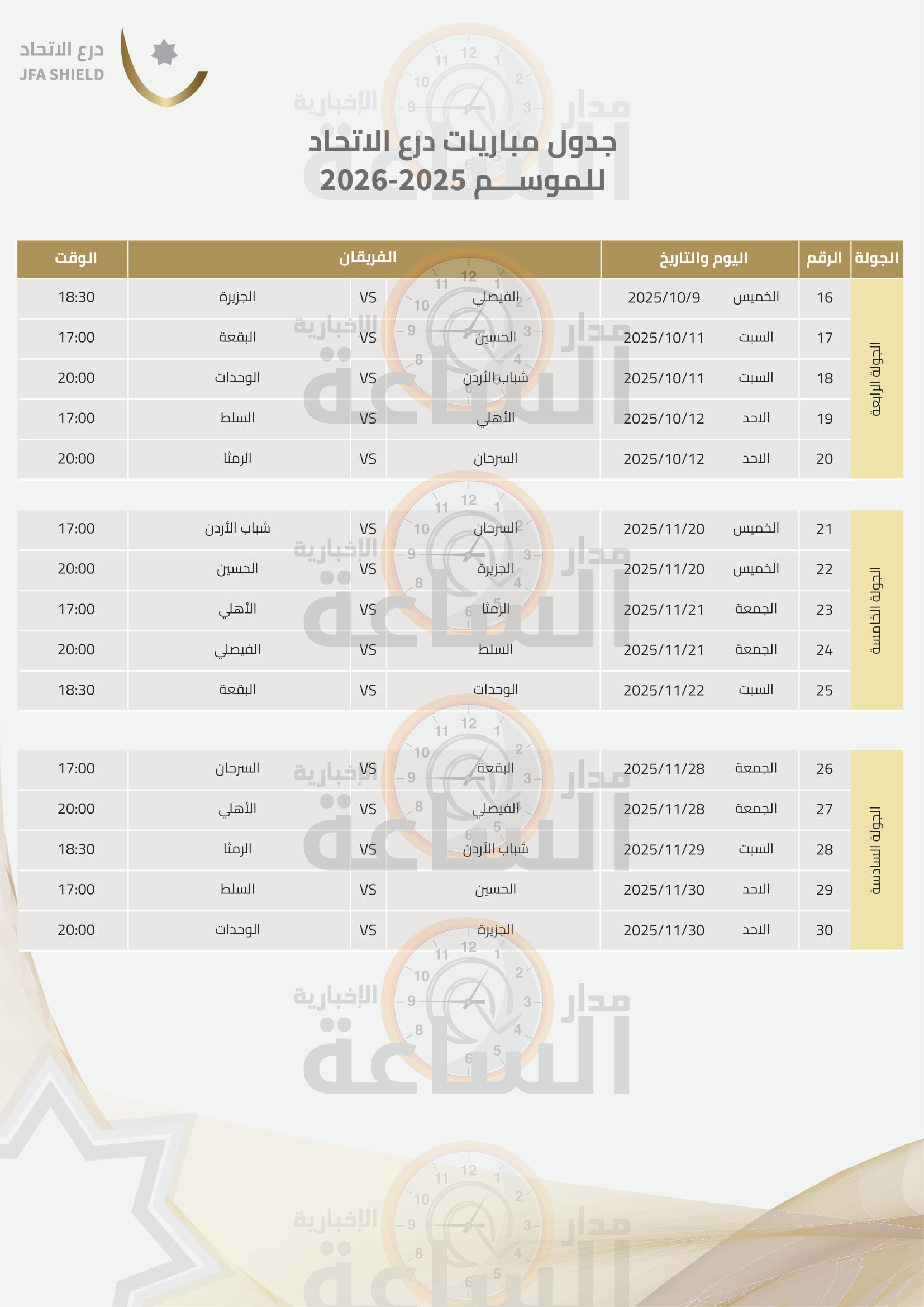 Madar Al-Saa Images 0.730488257167208