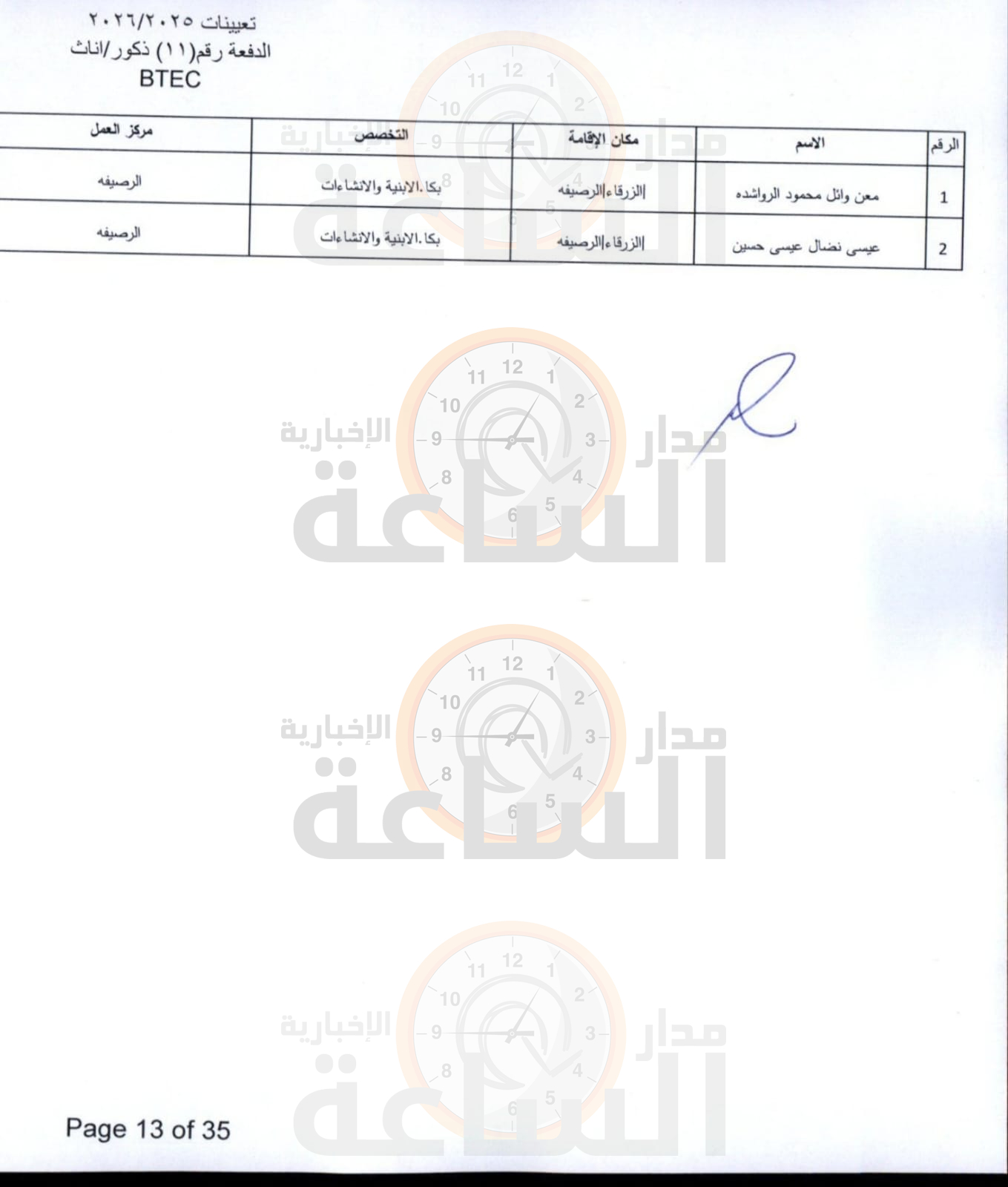 Madar Al-Saa Images 0.9804315689095899