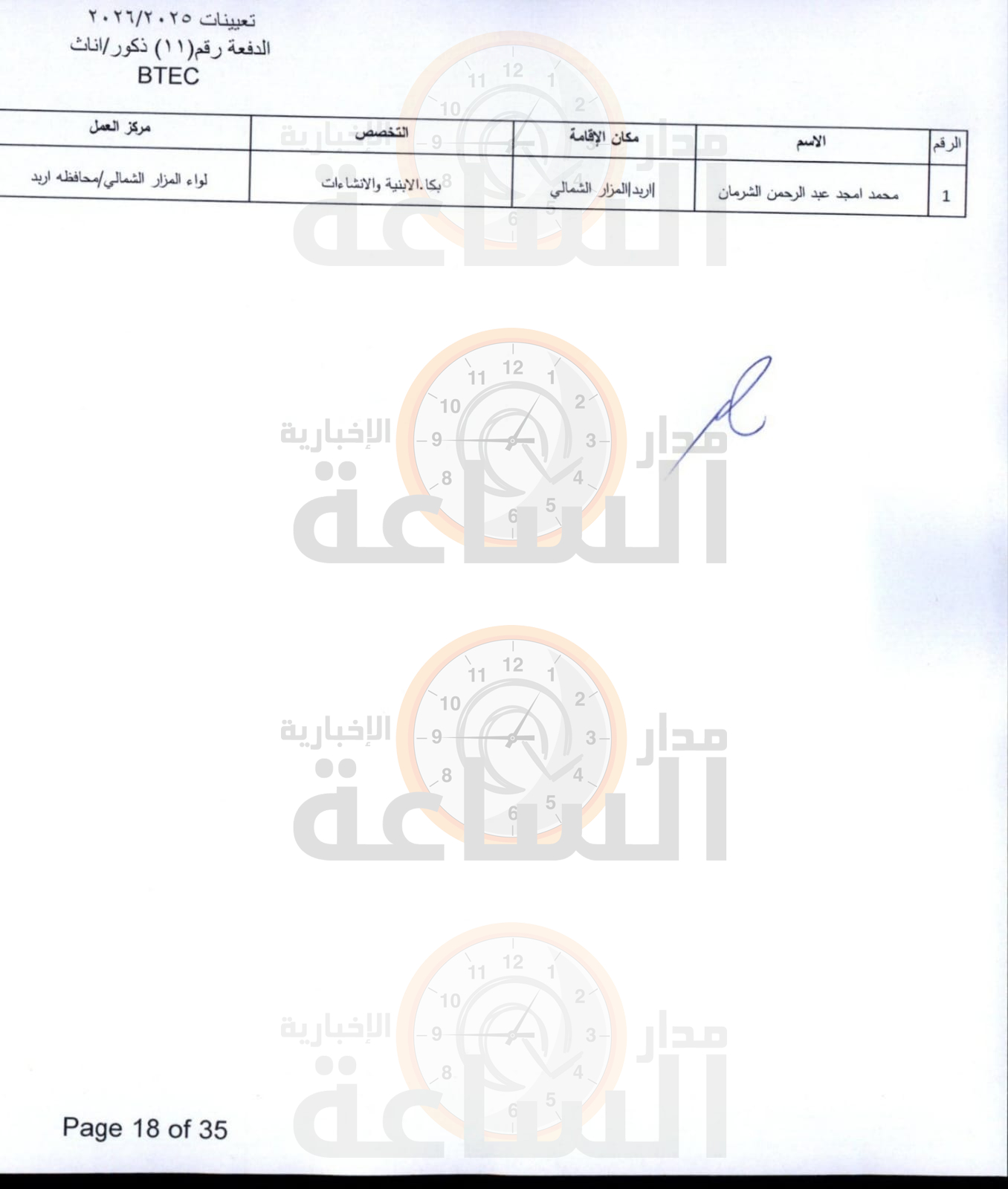 Madar Al-Saa Images 0.9593822950705072