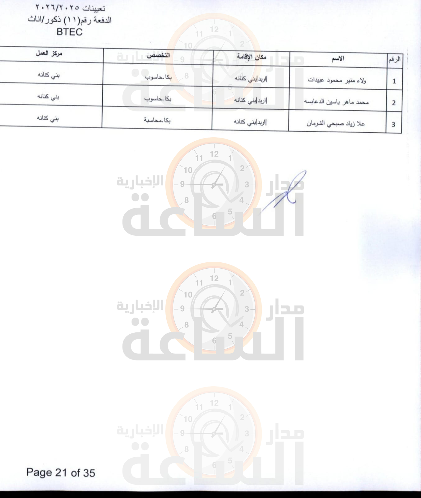 Madar Al-Saa Images 0.6817722154409547