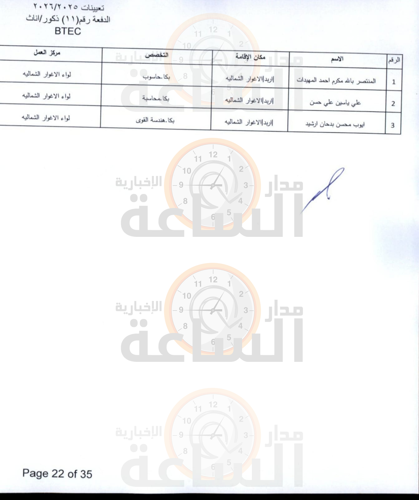 Madar Al-Saa Images 0.4612553473538624