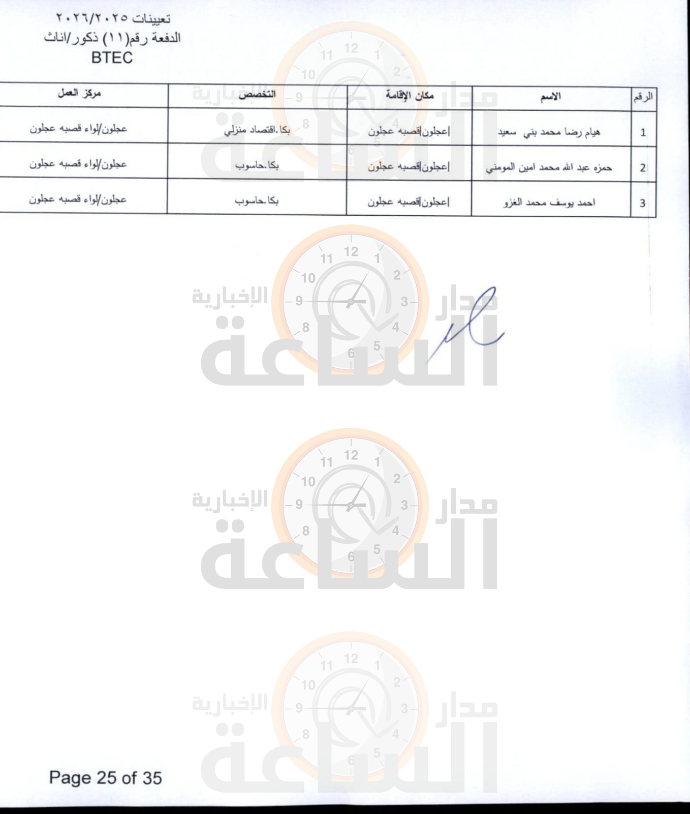 Madar Al-Saa Images 0.3159321283439599